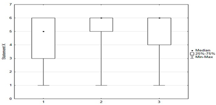 Medicina 59 01755 i007