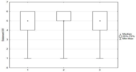 Medicina 59 01755 i010