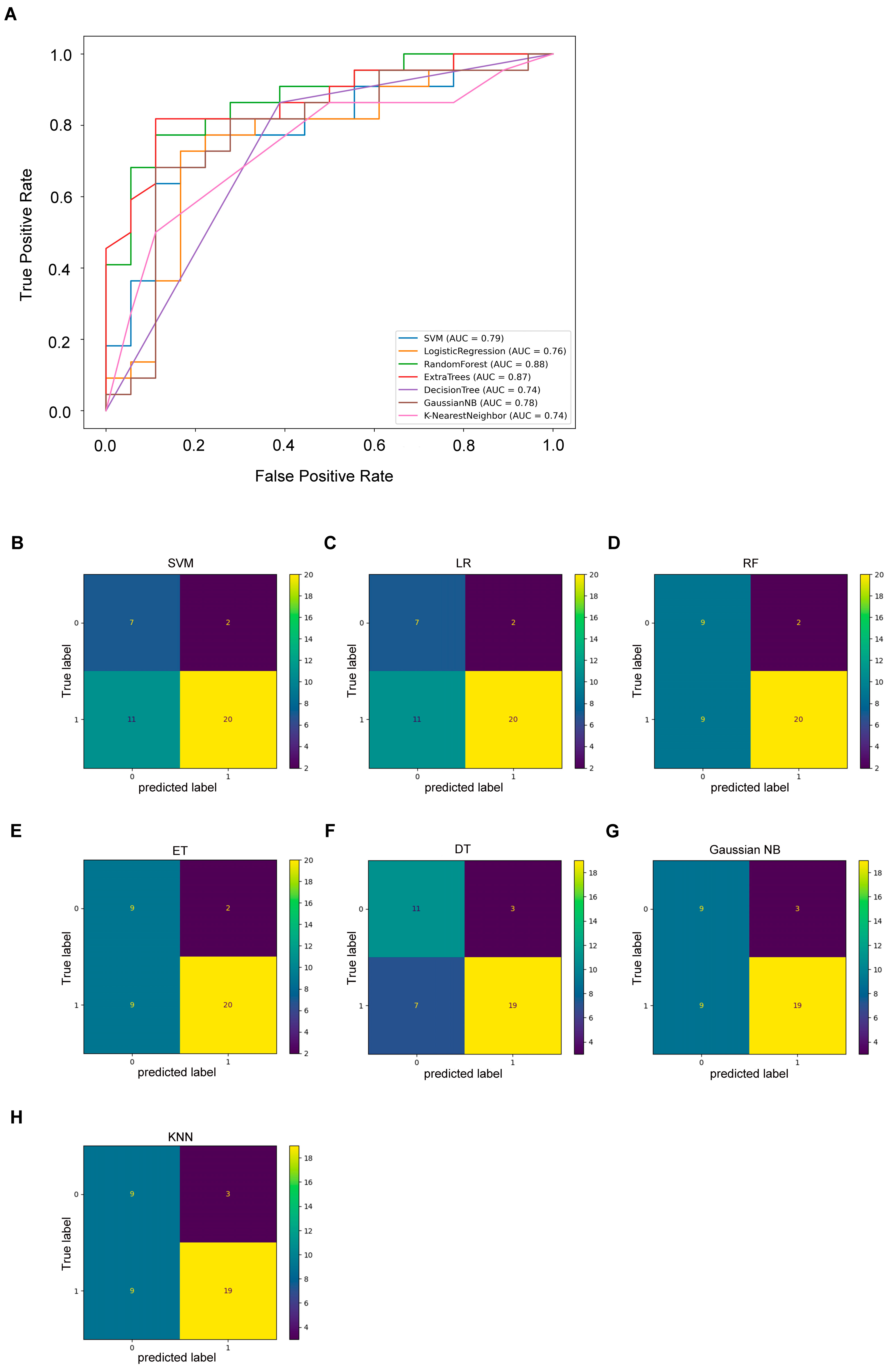 Medicina 59 01765 g003 Medicina 59 01765 g003