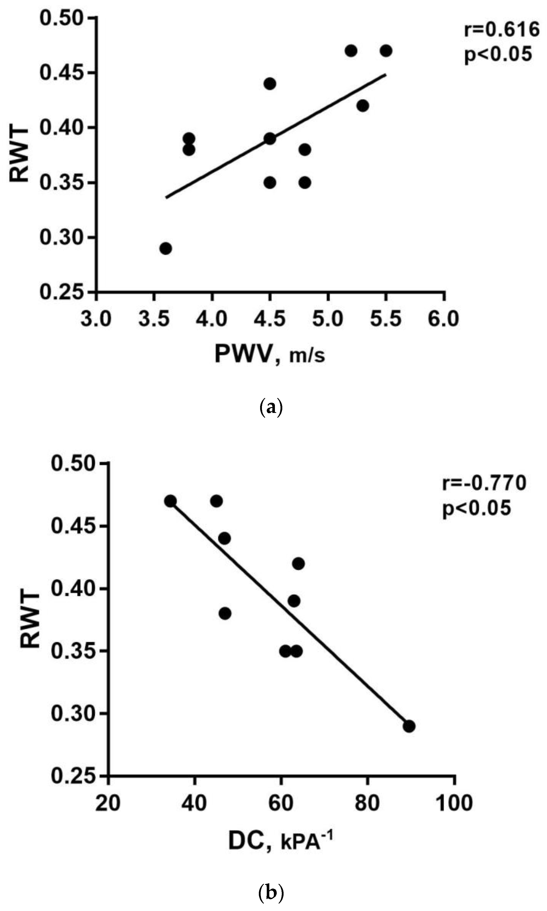 Medicina 59 01777 g001