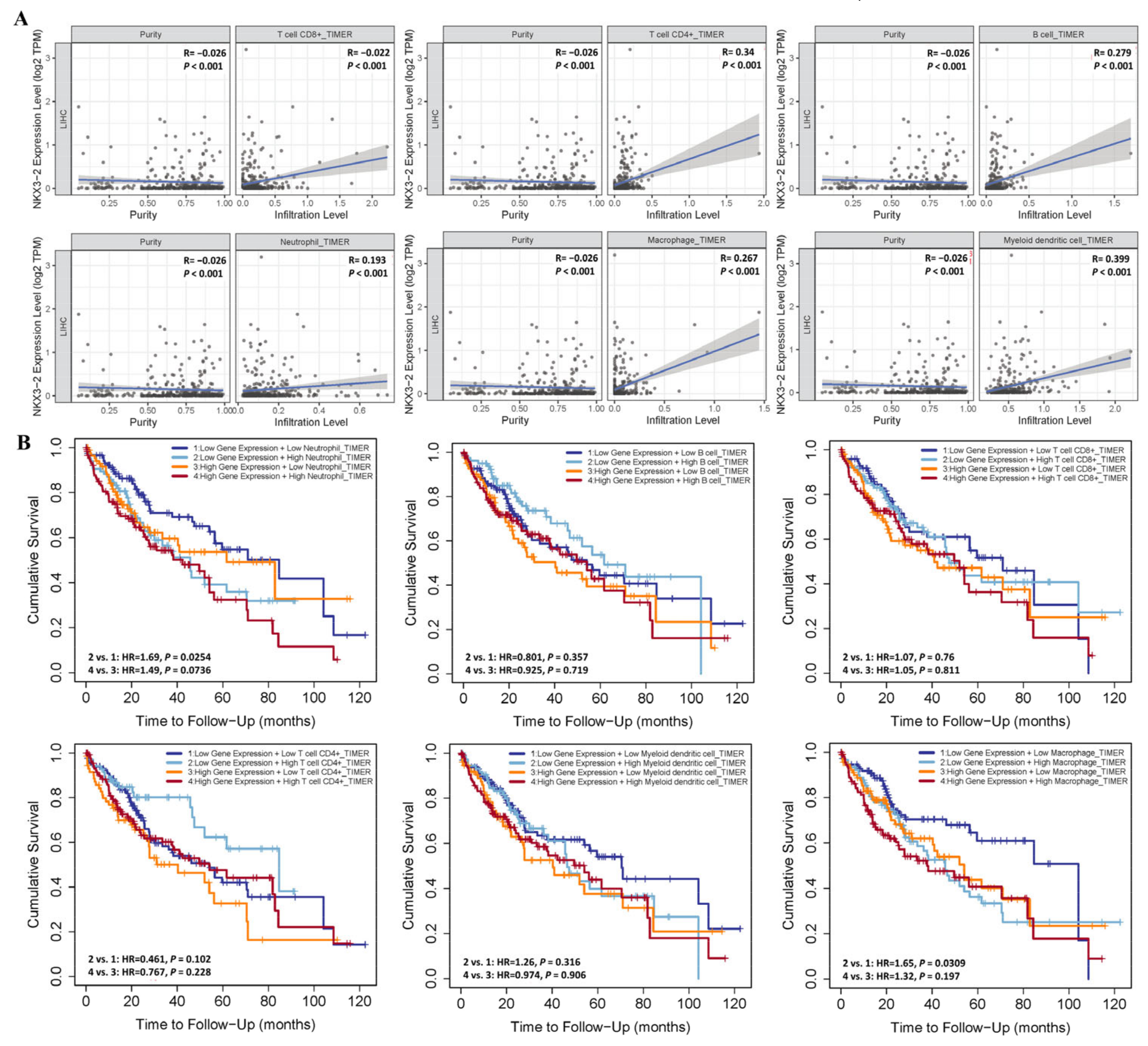 Medicina 59 01782 g004
