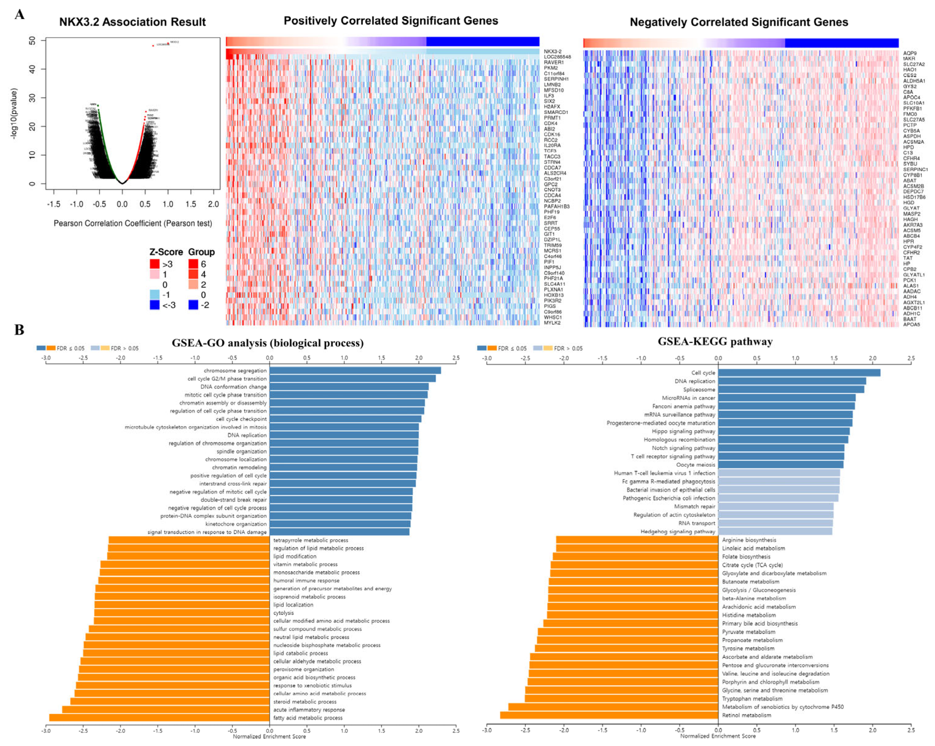 Medicina 59 01782 g005