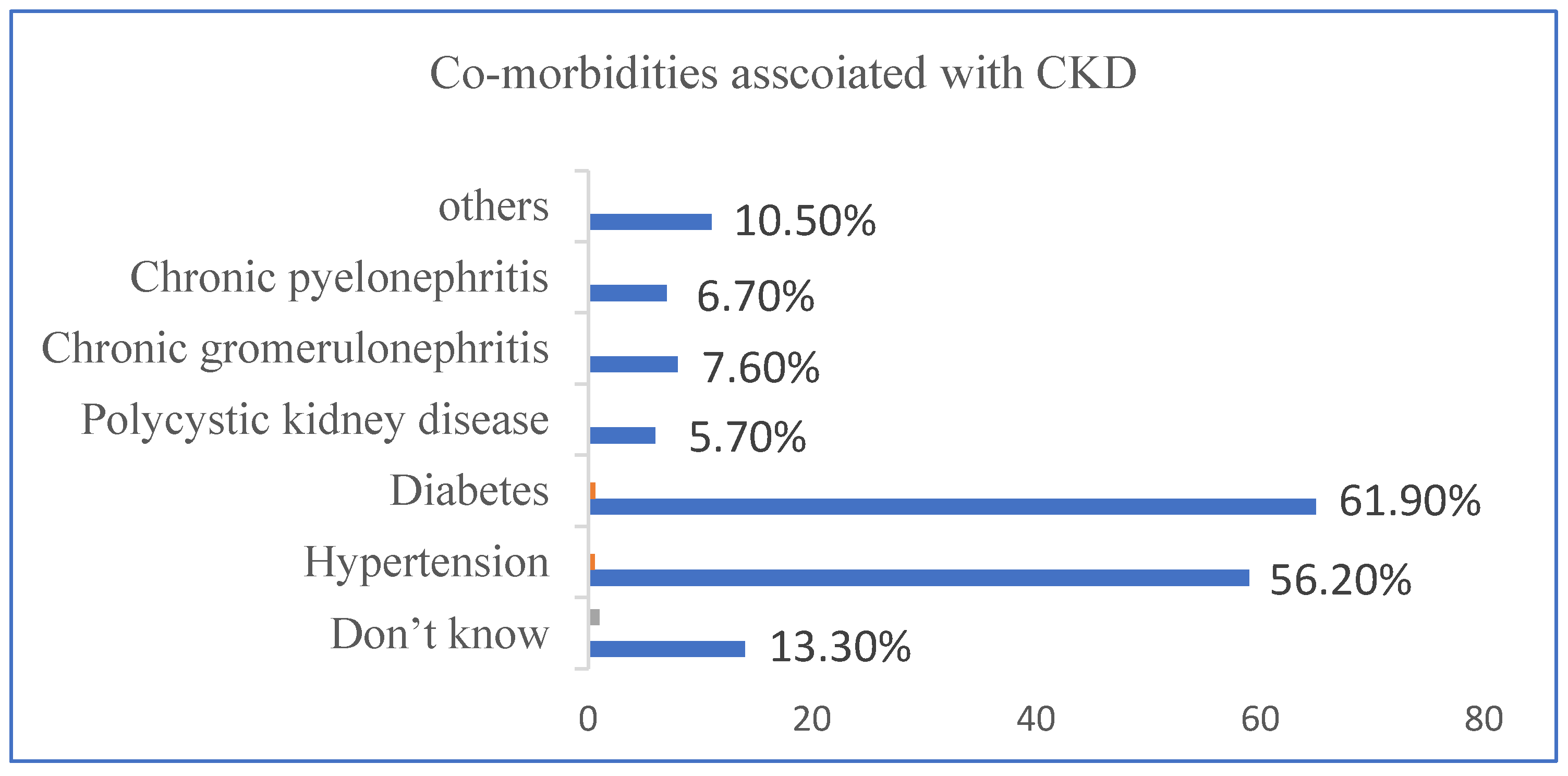 Medicina 59 01788 g001 Medicina 59 01788 g001