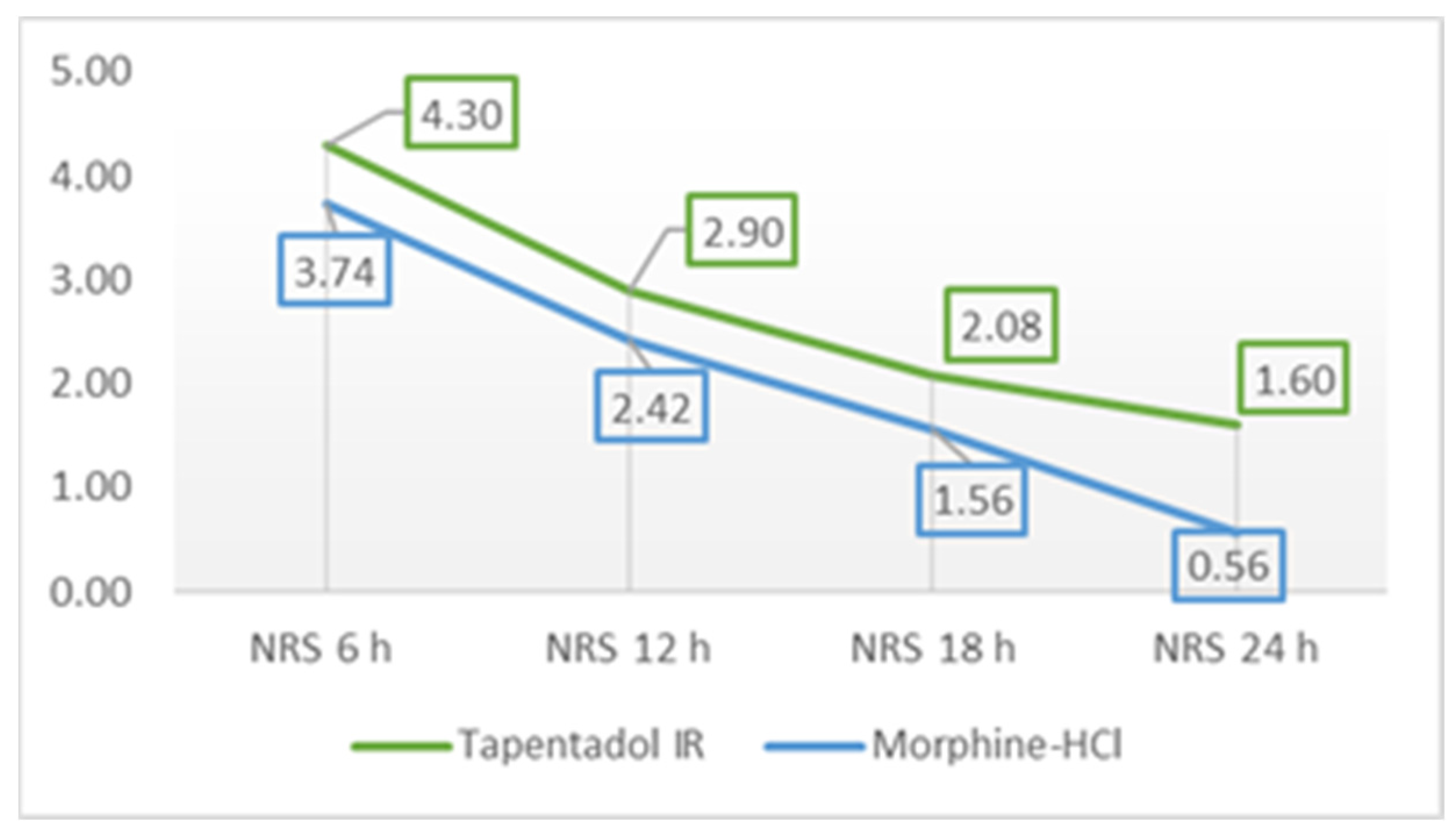 Medicina 59 01800 g002