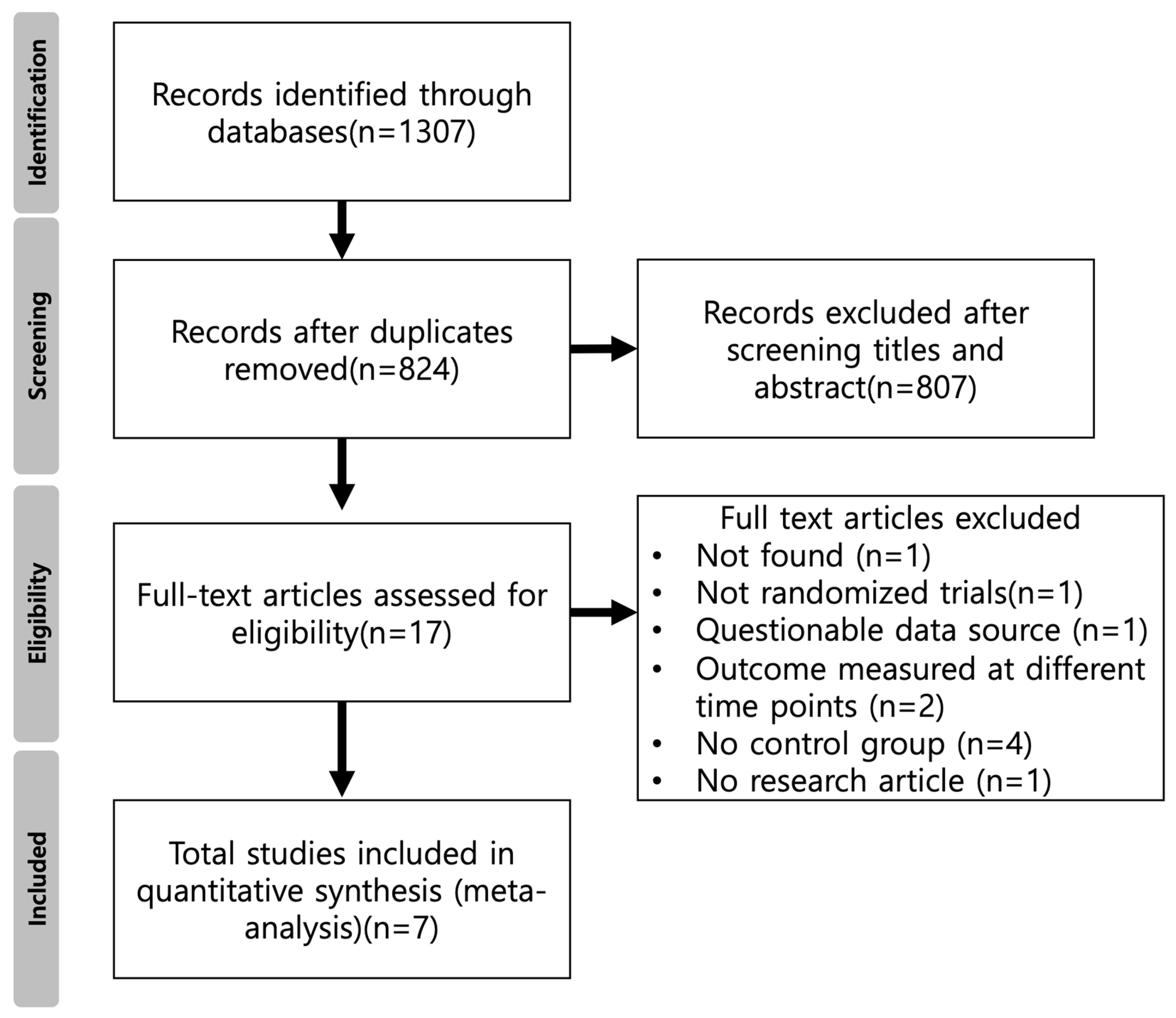 Medicina 59 01804 g002