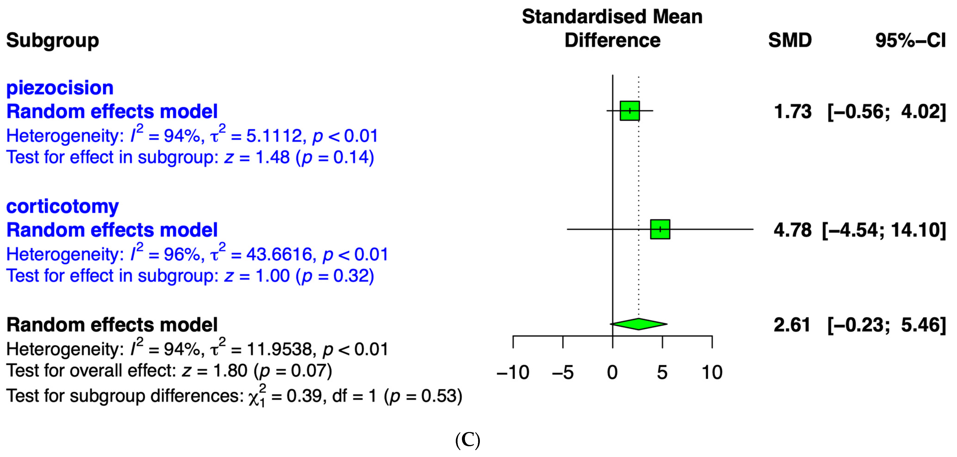 Medicina 59 01804 g006b