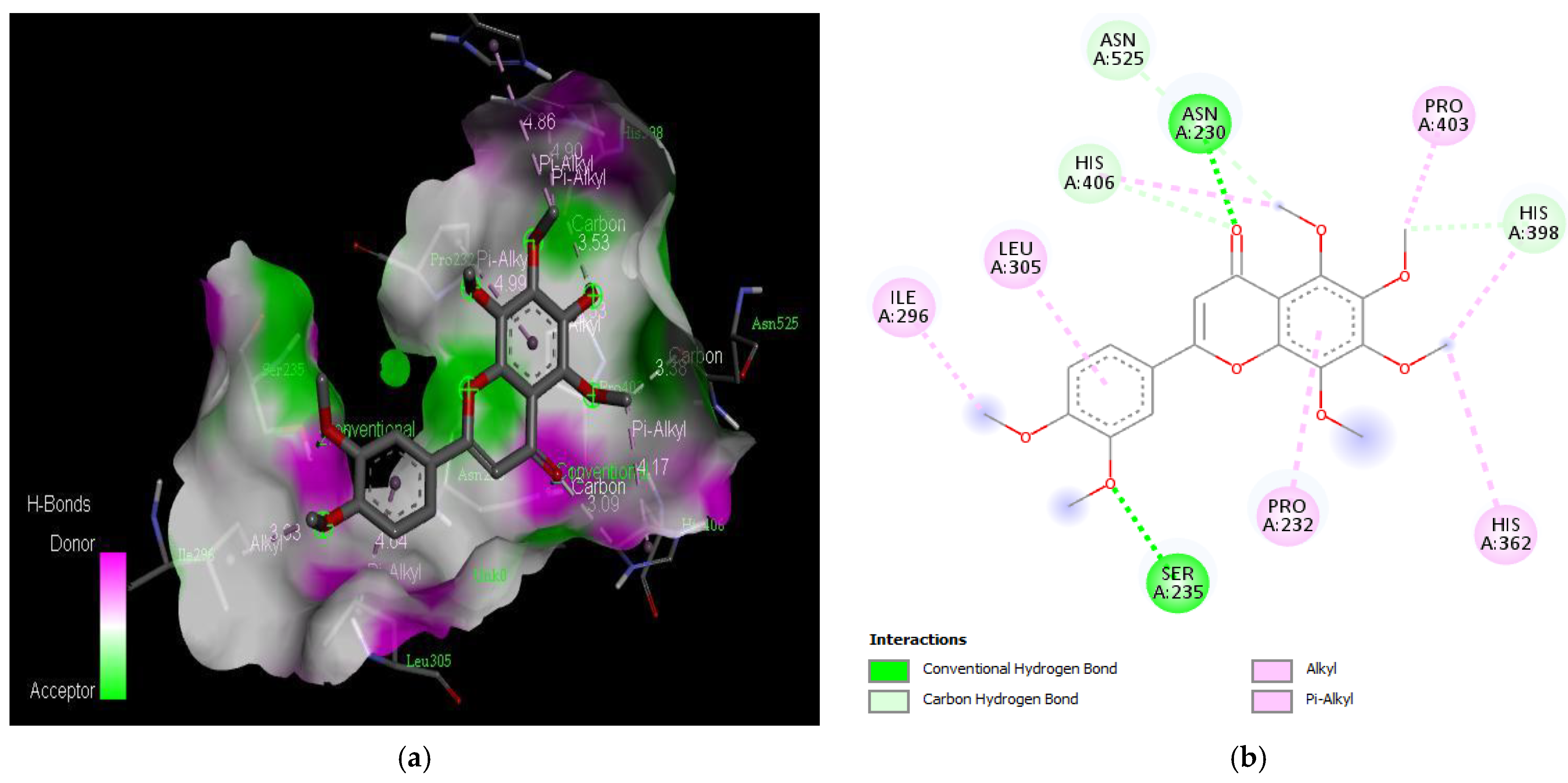 Medicina 59 01812 g003