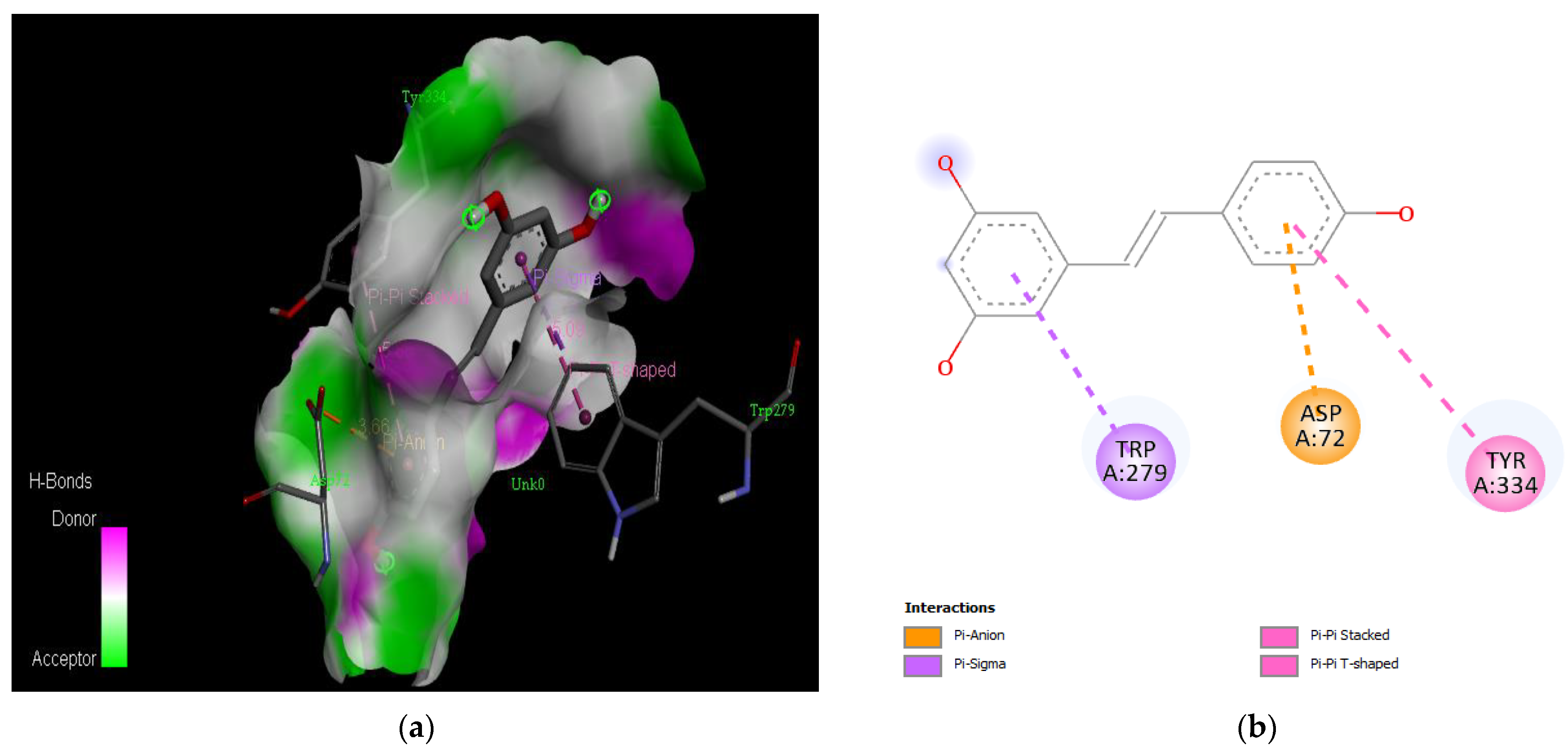 Medicina 59 01812 g009