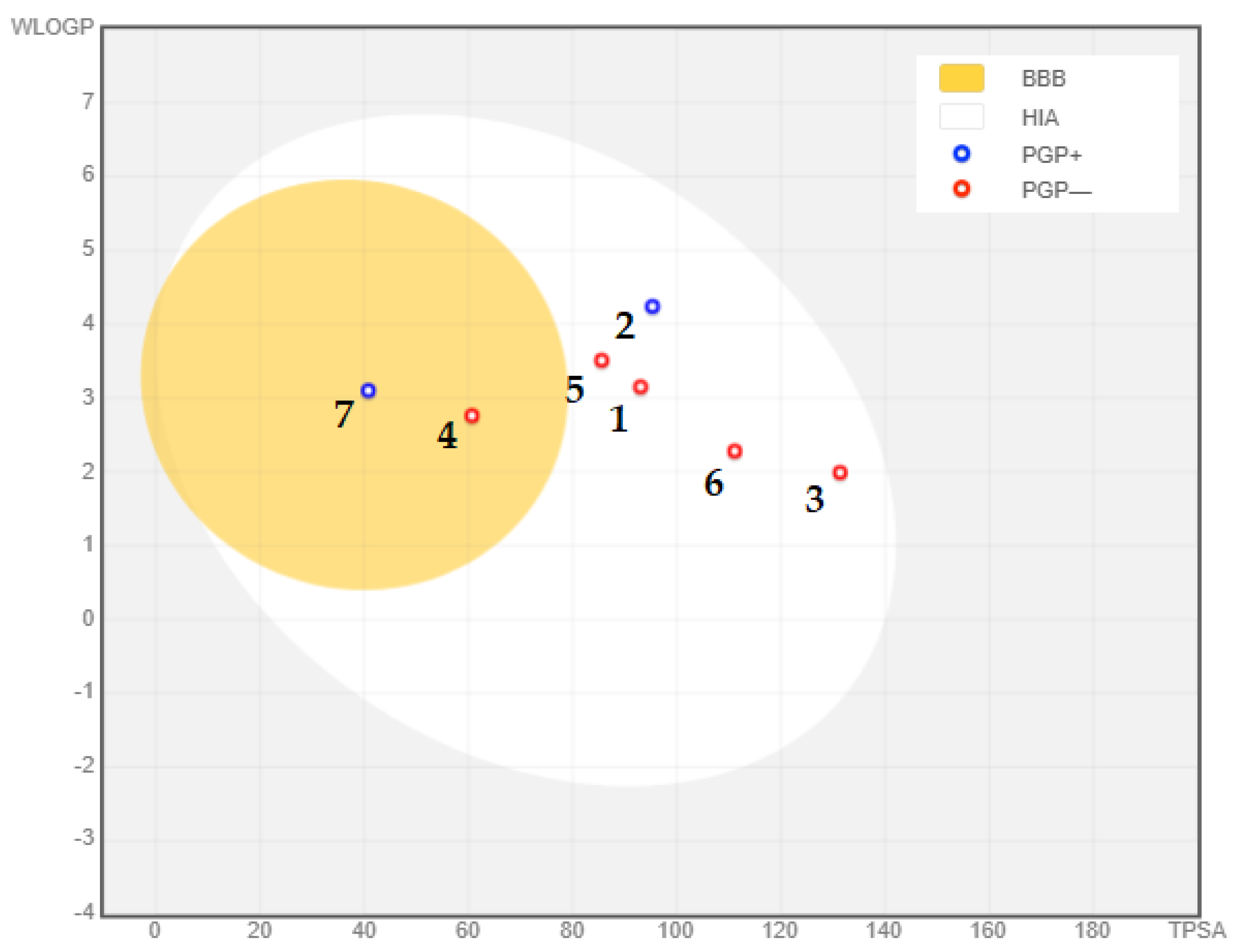 Medicina 59 01812 g010