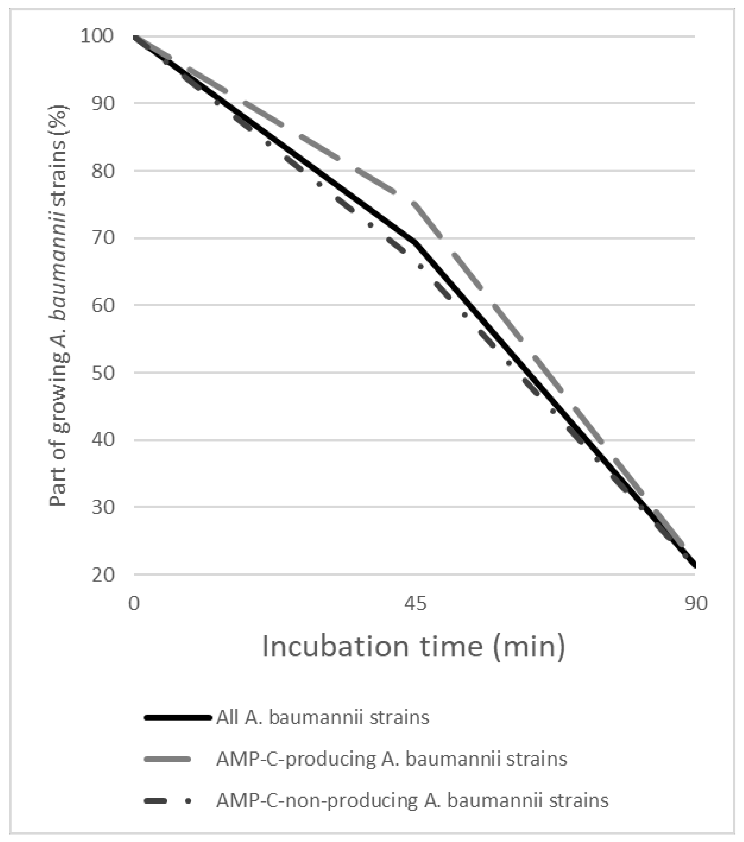 Medicina 59 01819 g001