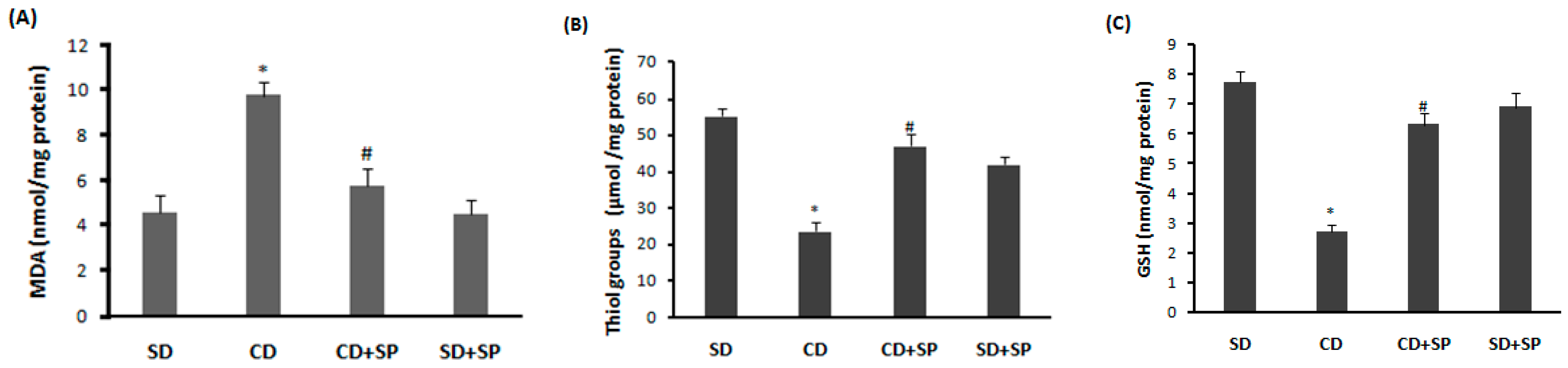 Medicina 59 01823 g002