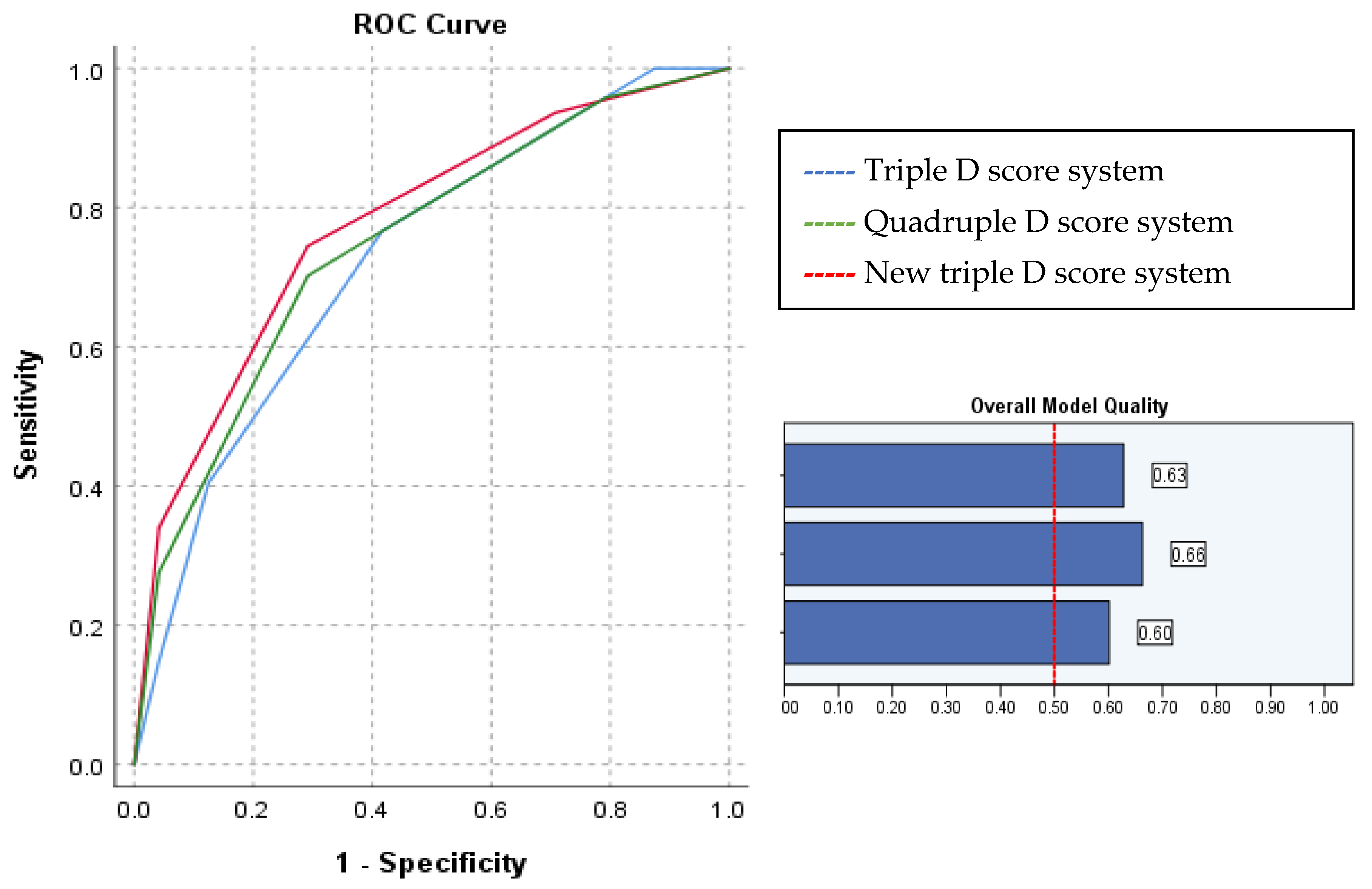 Medicina 59 01827 g002 Medicina 59 01827 g002