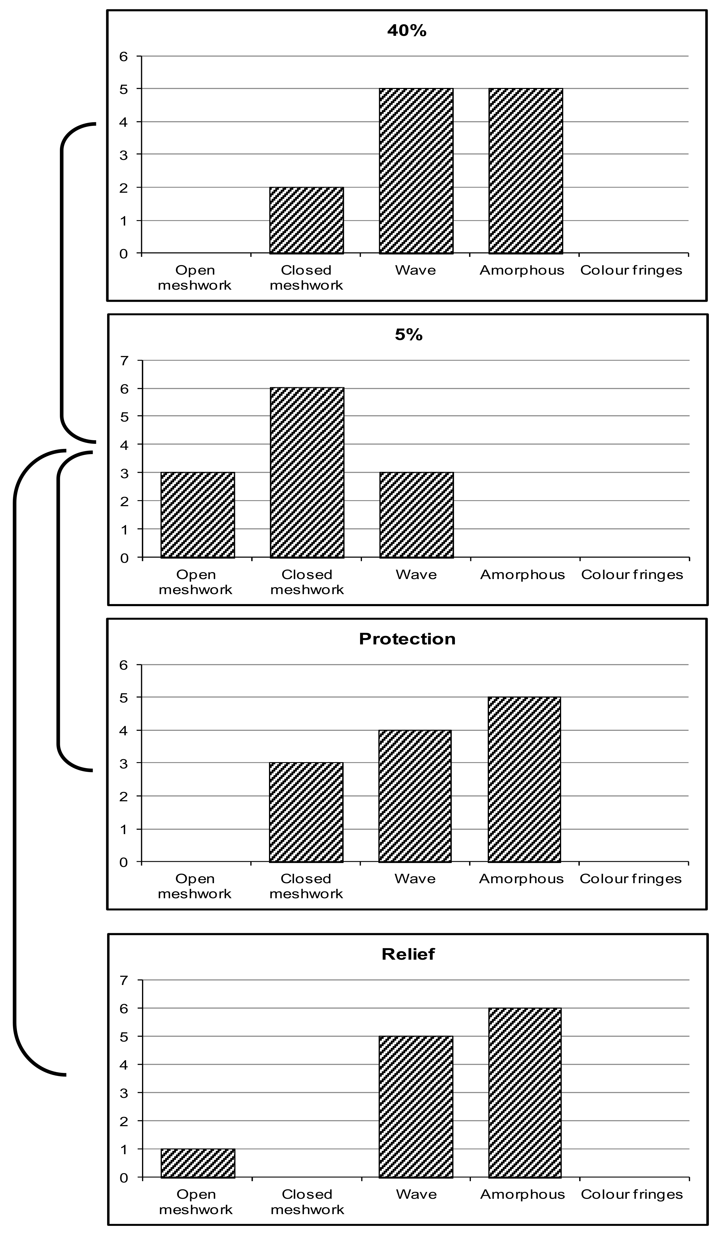 Medicina 59 01862 g003 Medicina 59 01862 g003