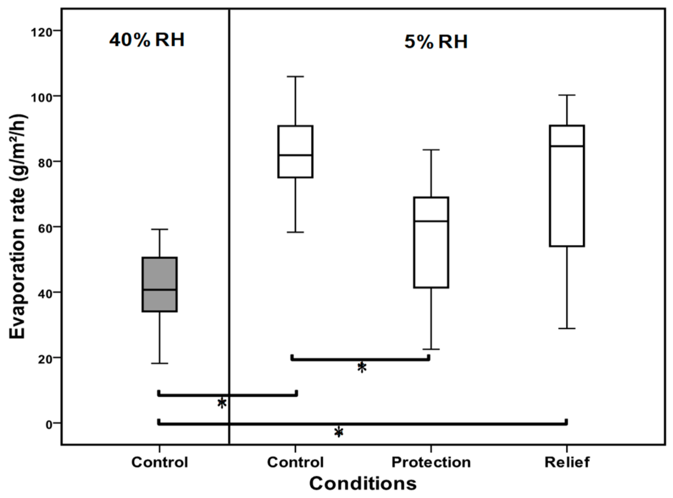 Medicina 59 01862 g004 Medicina 59 01862 g004