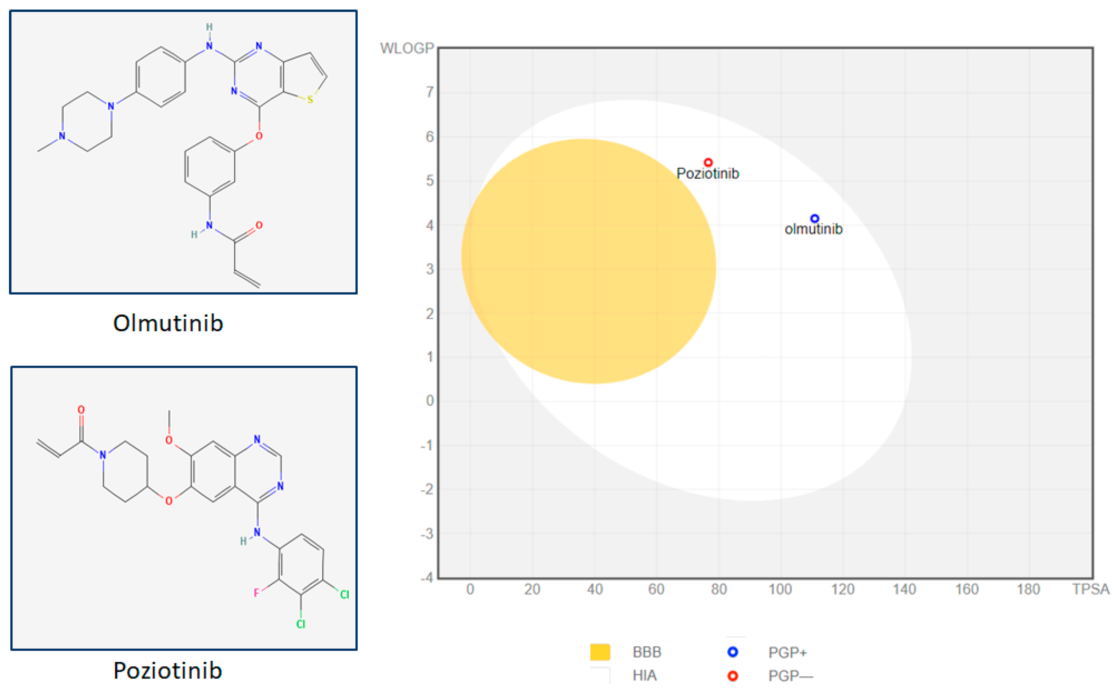 Medicina 59 01923 g001