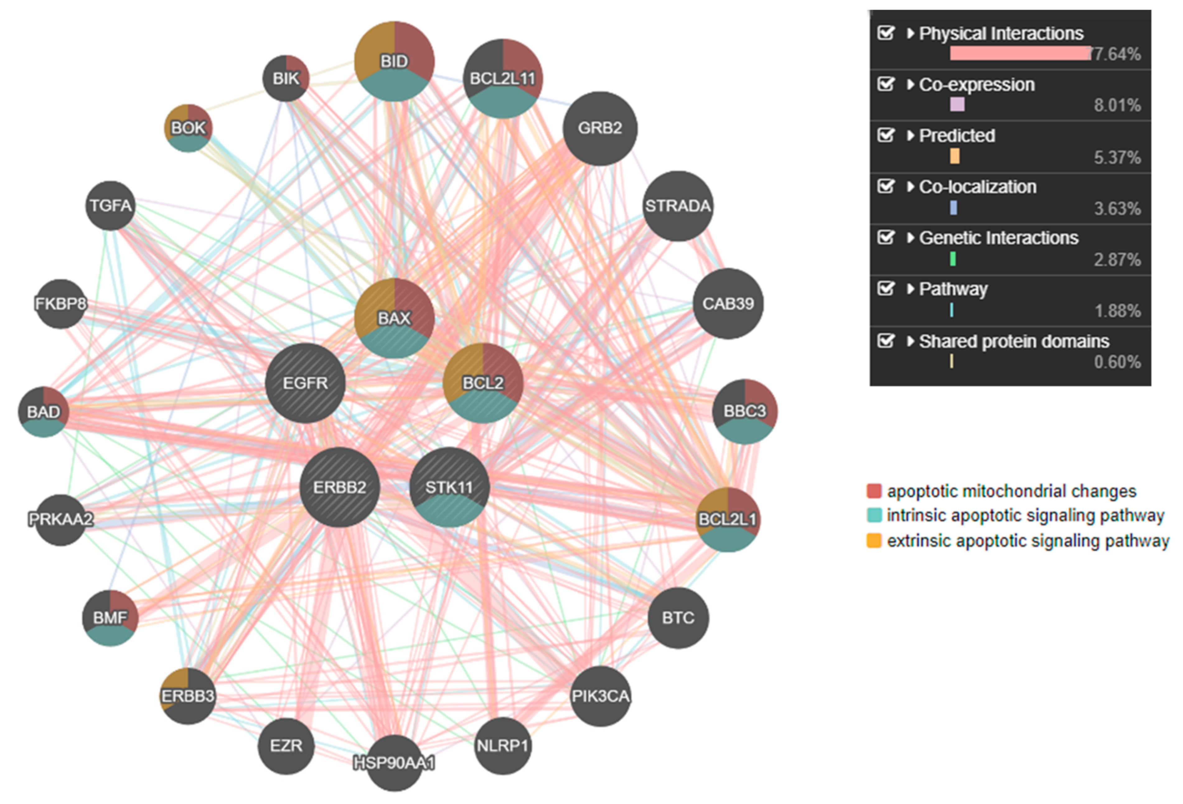 Medicina 59 01923 g002