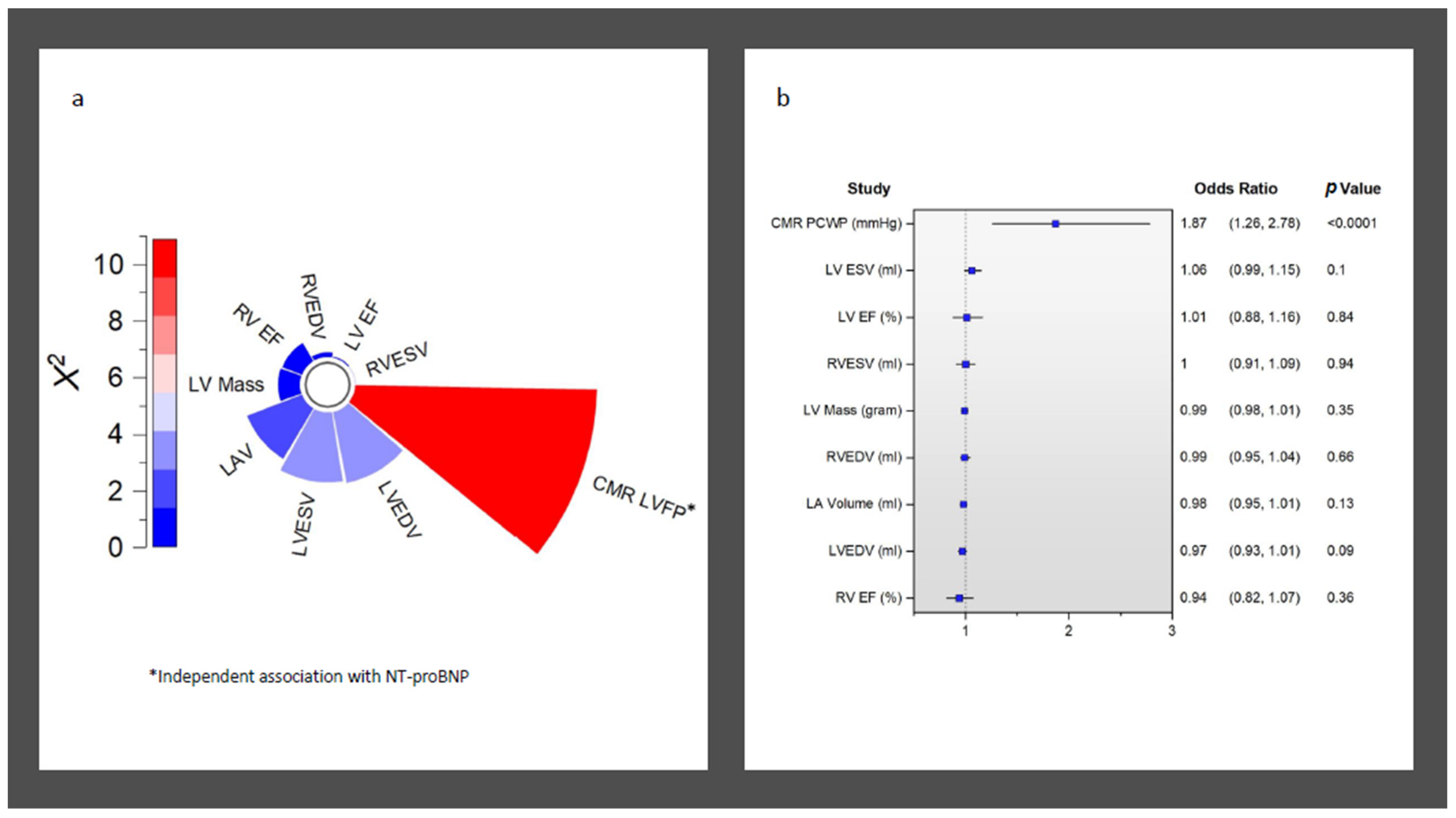 Medicina 59 01924 g002