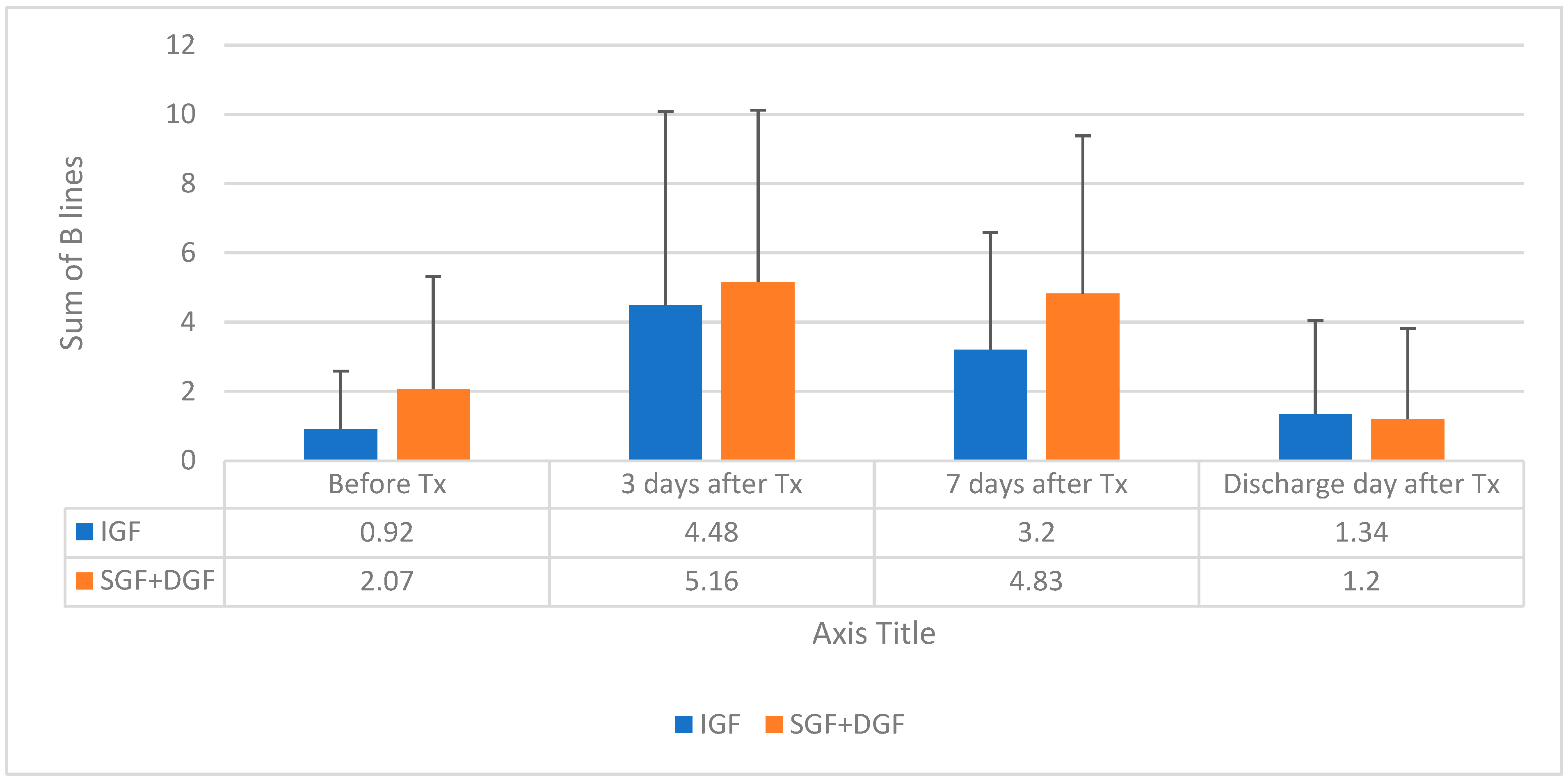 Medicina | Free Full-Text | The Role of Pre- and Post-Transplant Hydration  Status in Kidney Graft Recovery and One-Year Function