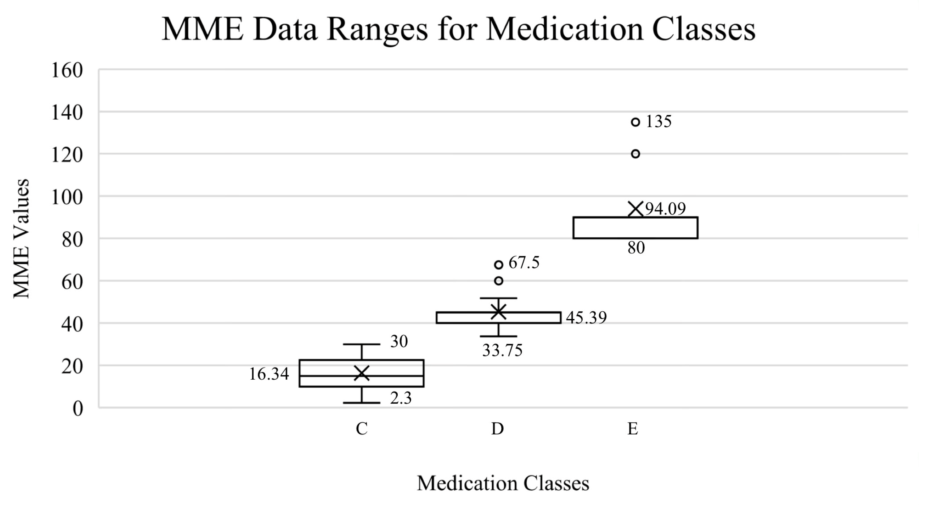 Medicina 59 01976 g001