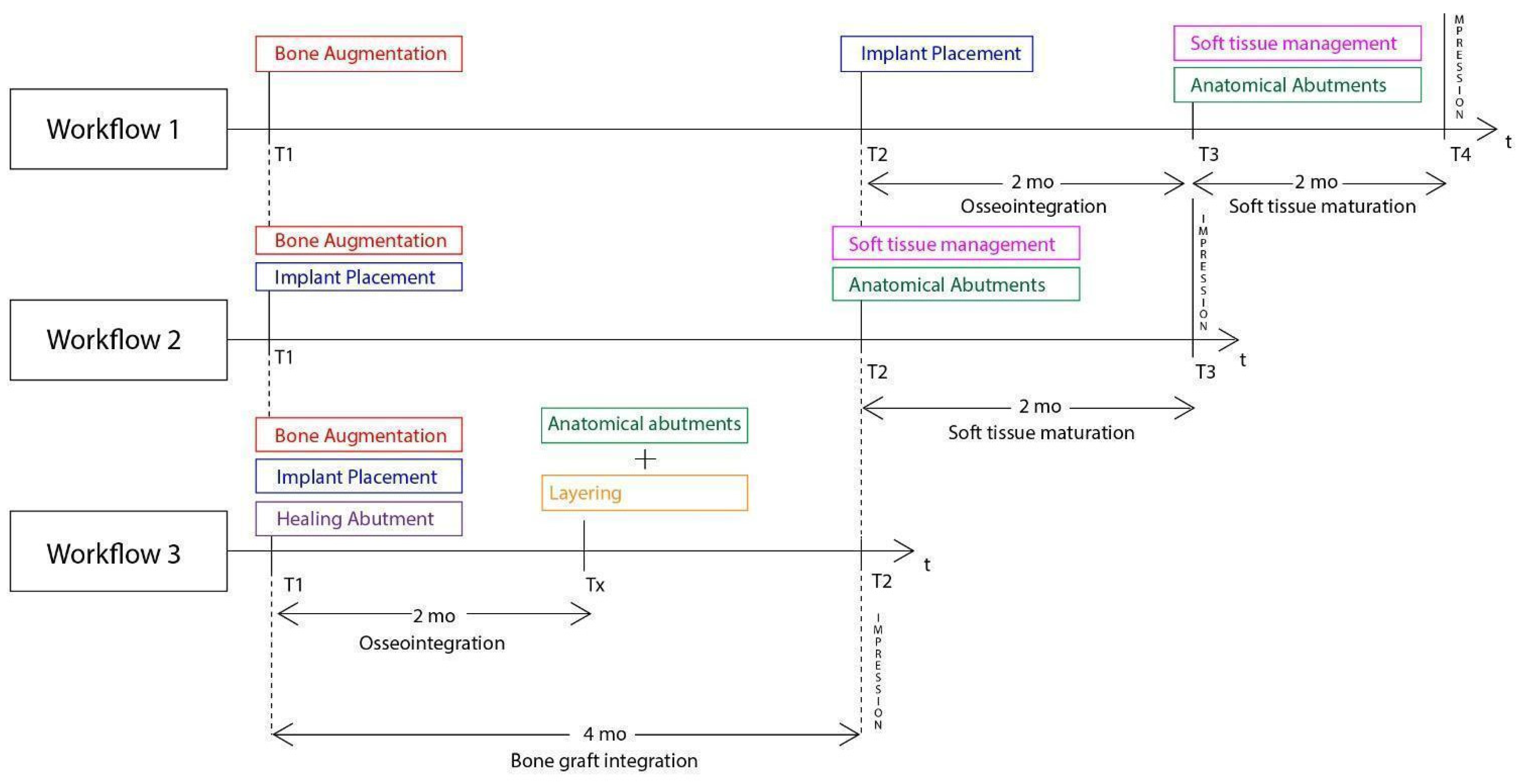 Medicina 59 01994 g028 Medicina 59 01994 g028
