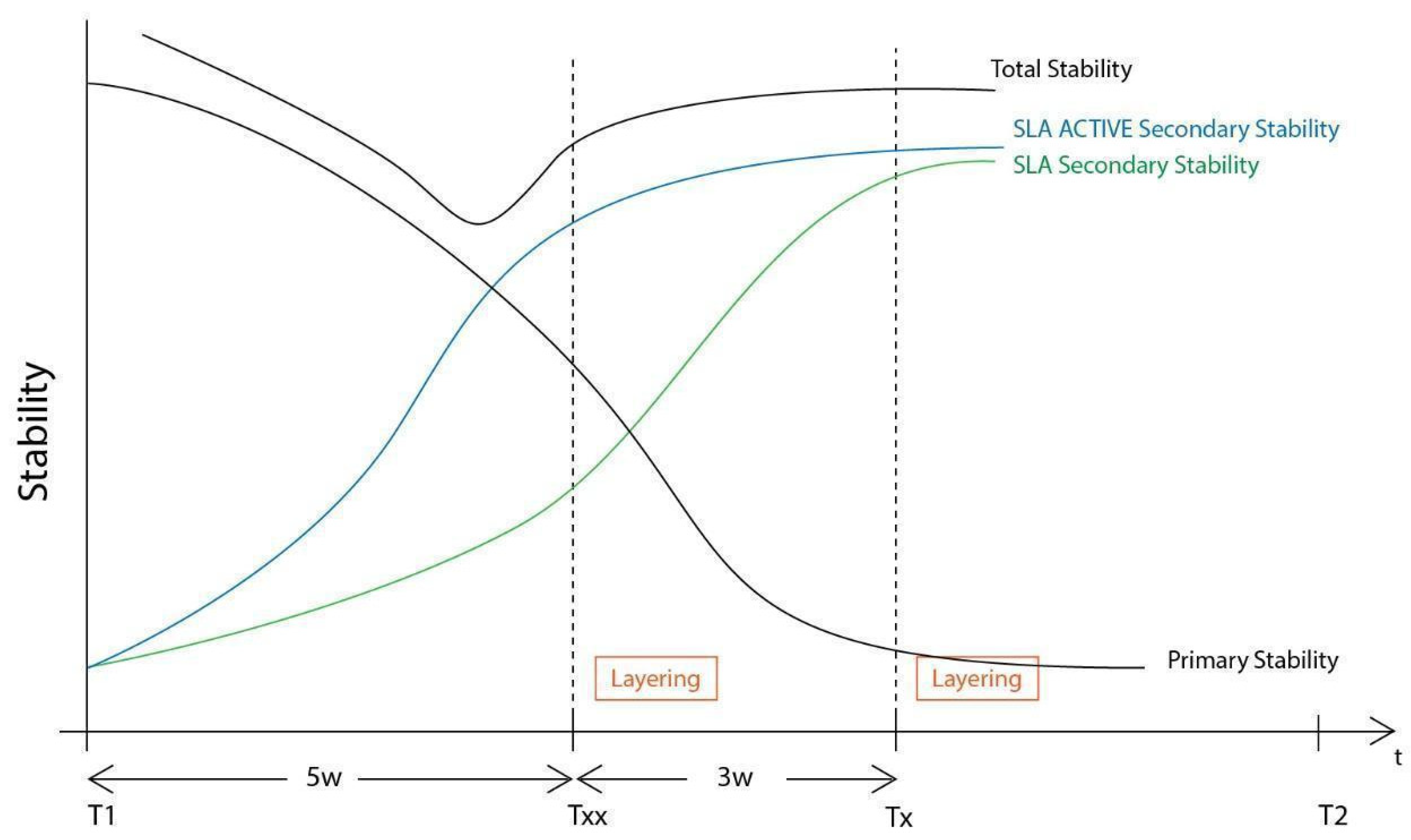 Medicina 59 01994 g031 Medicina 59 01994 g031