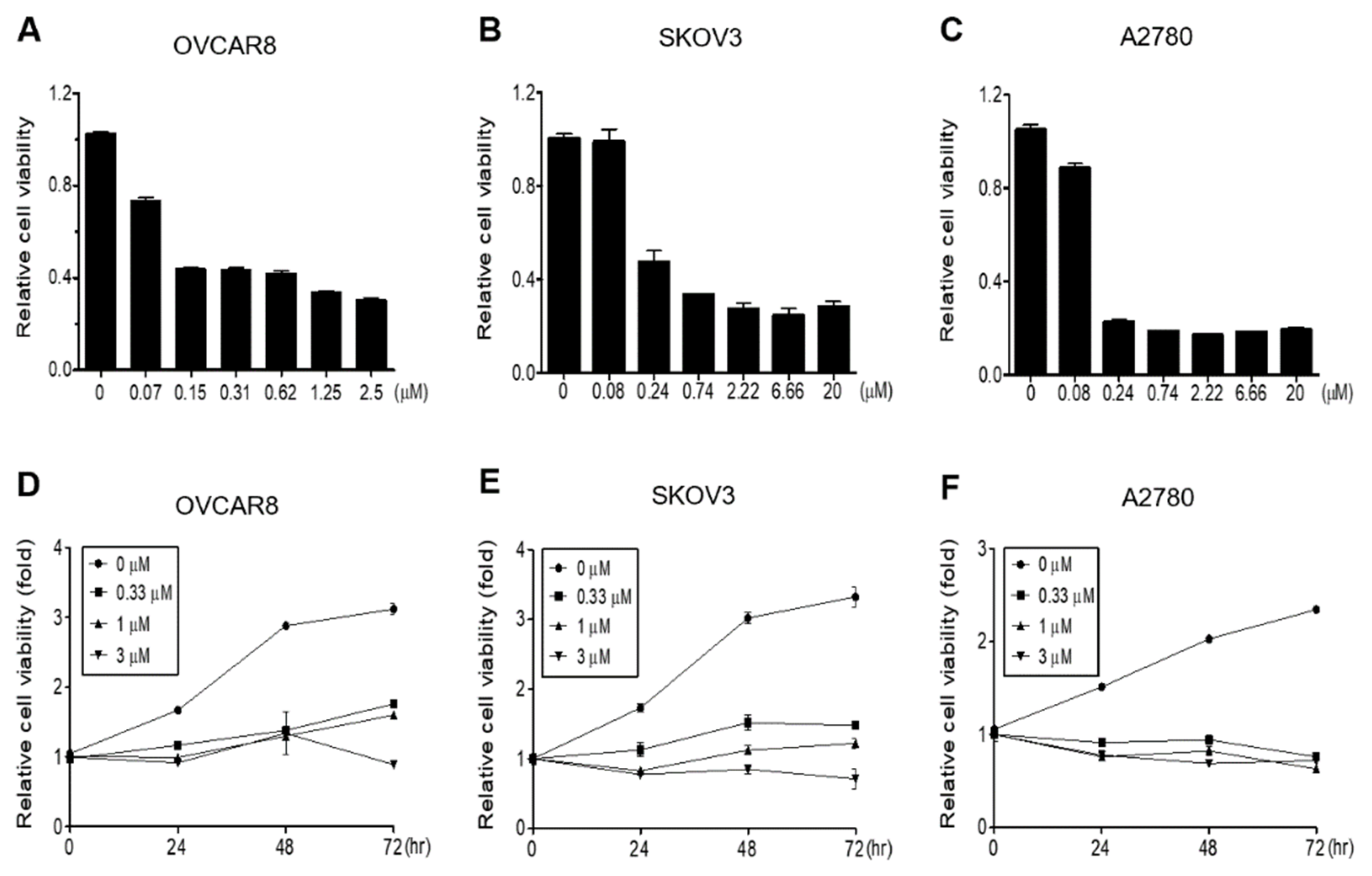 Medicina 59 02059 g001
