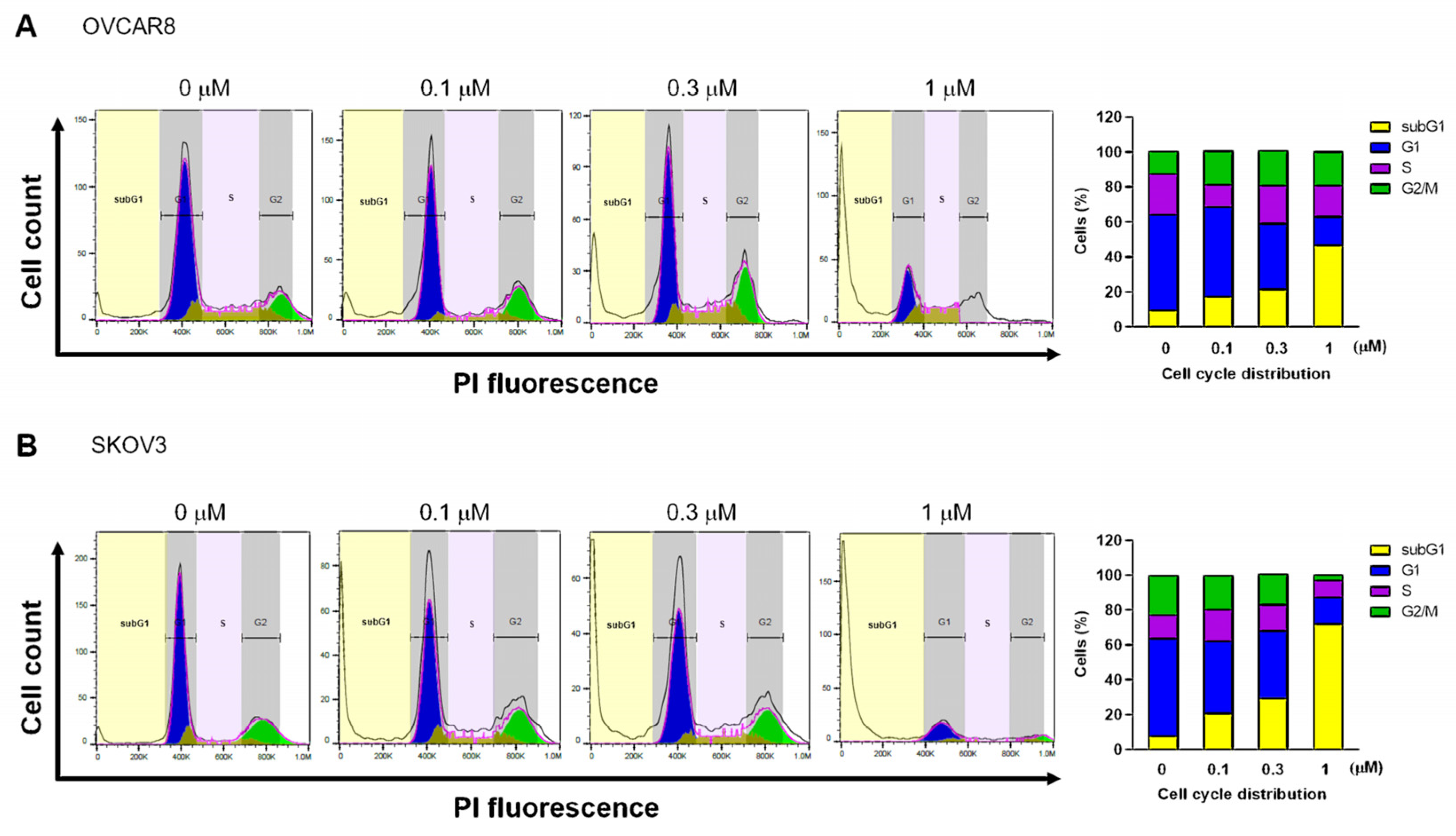 Medicina 59 02059 g003