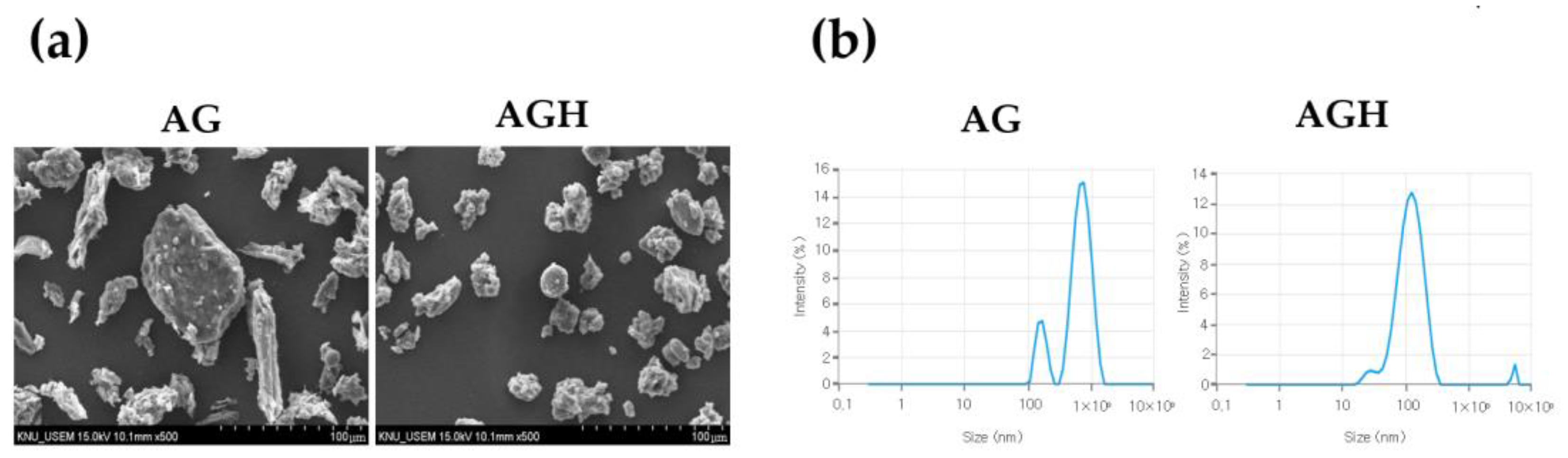 Medicina 59 02066 g002