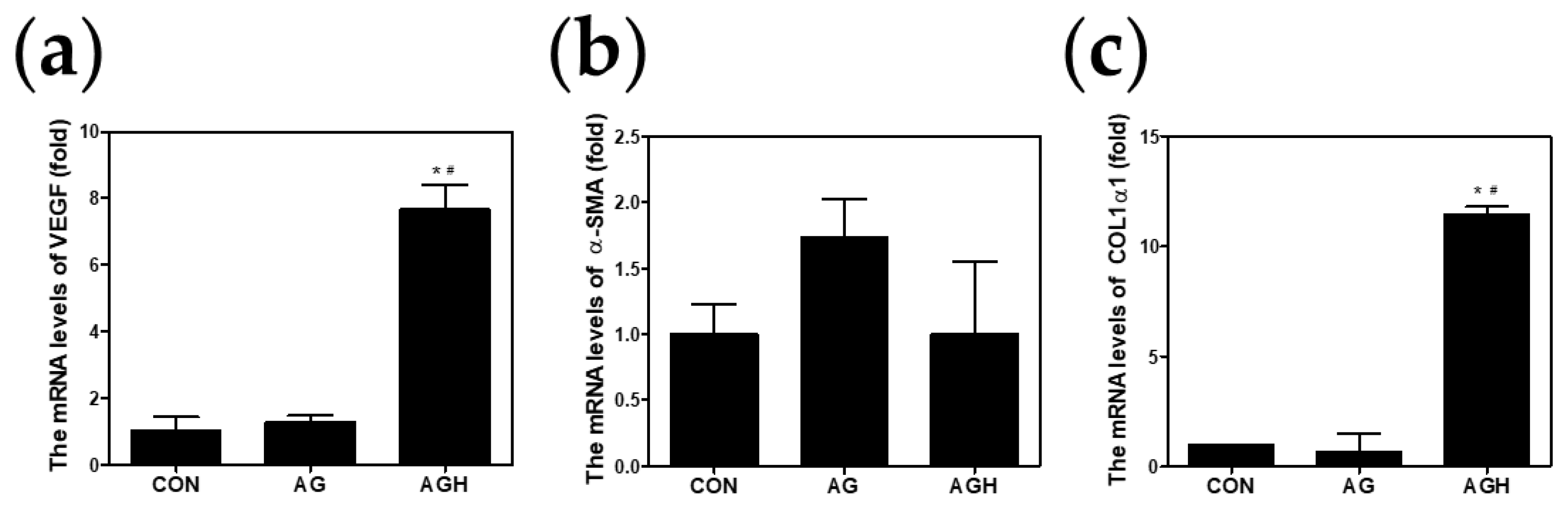 Medicina 59 02066 g006