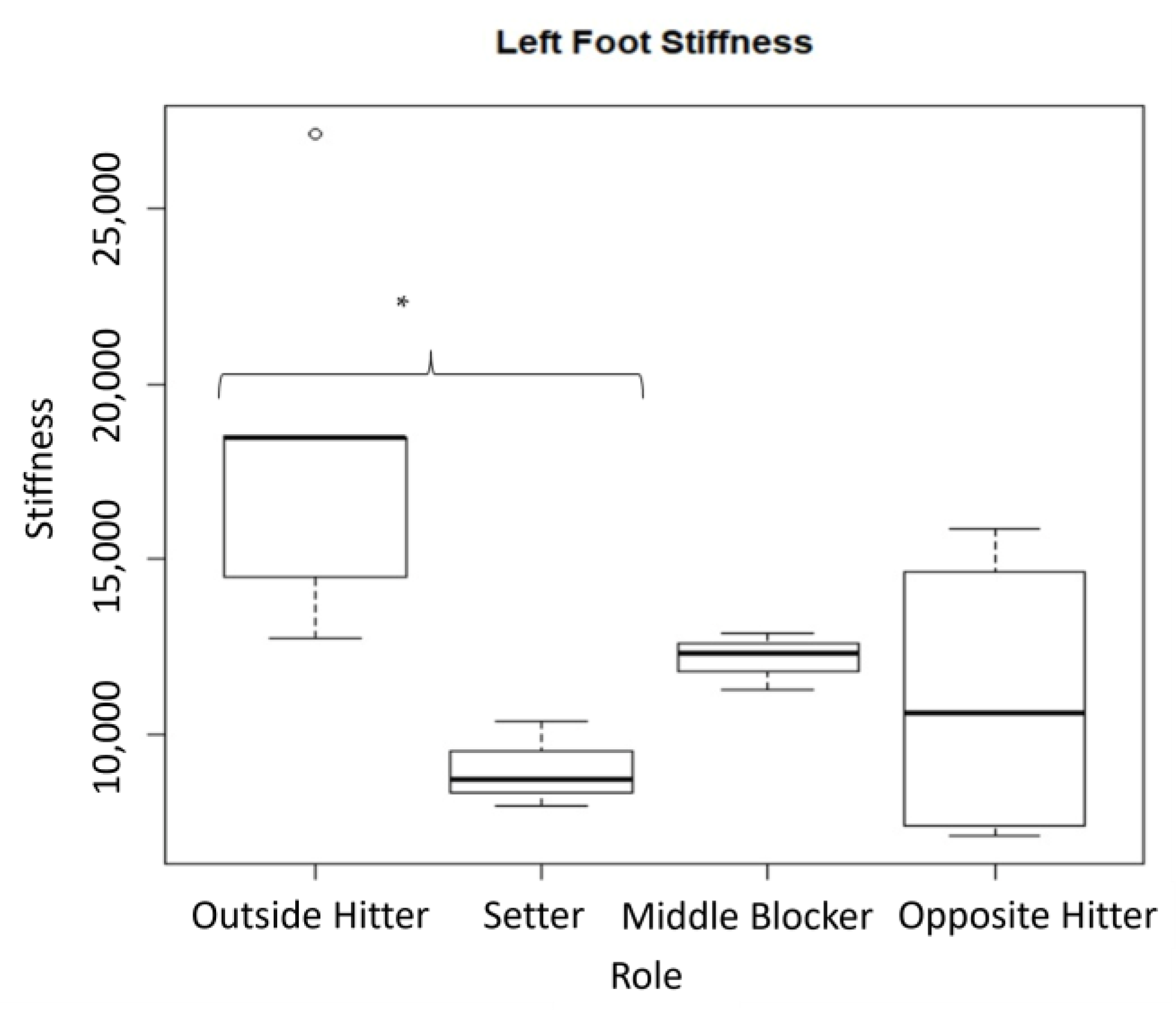 Medicina 59 02102 g002