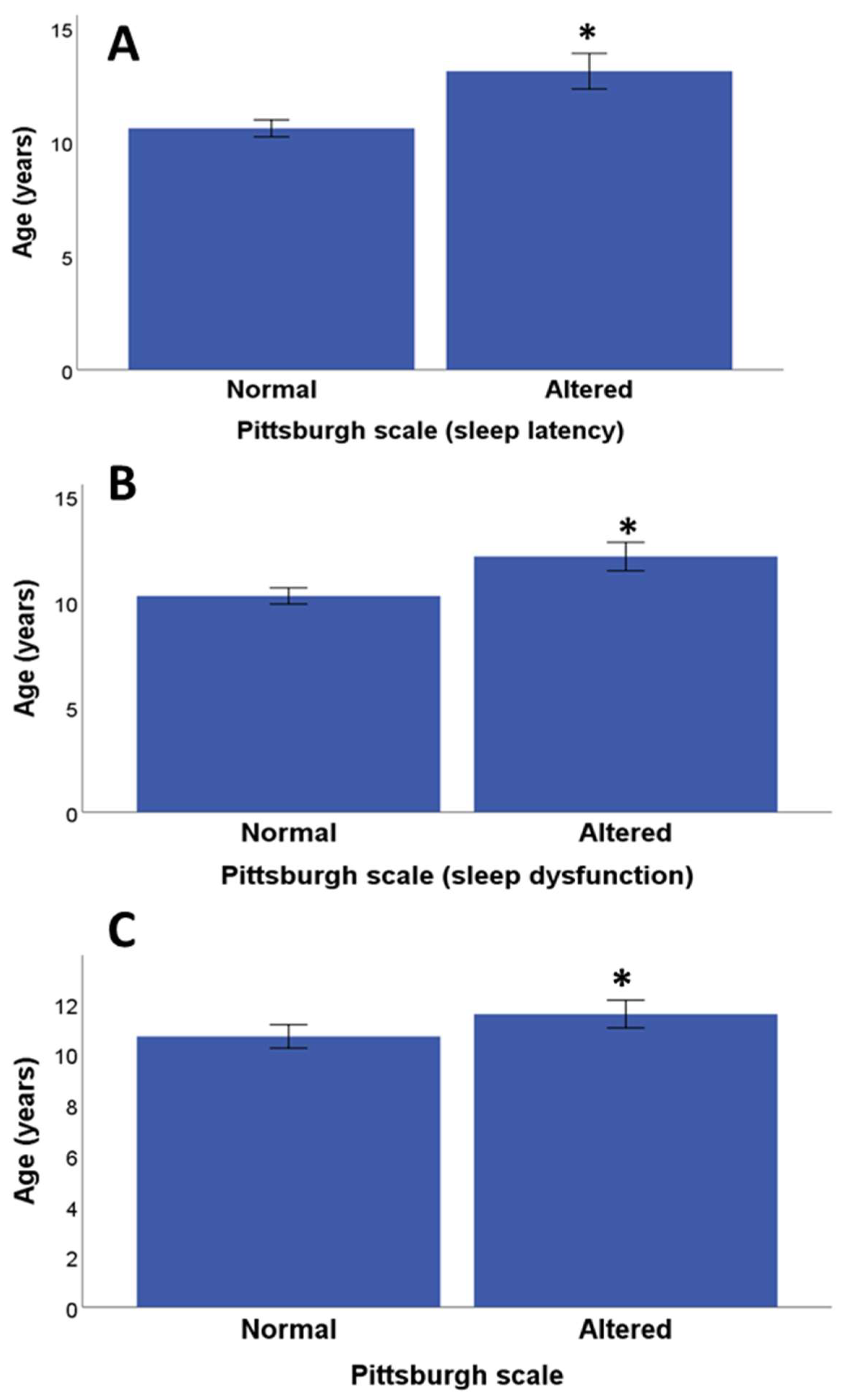 Medicina 60 00019 g001 Medicina 60 00019 g001