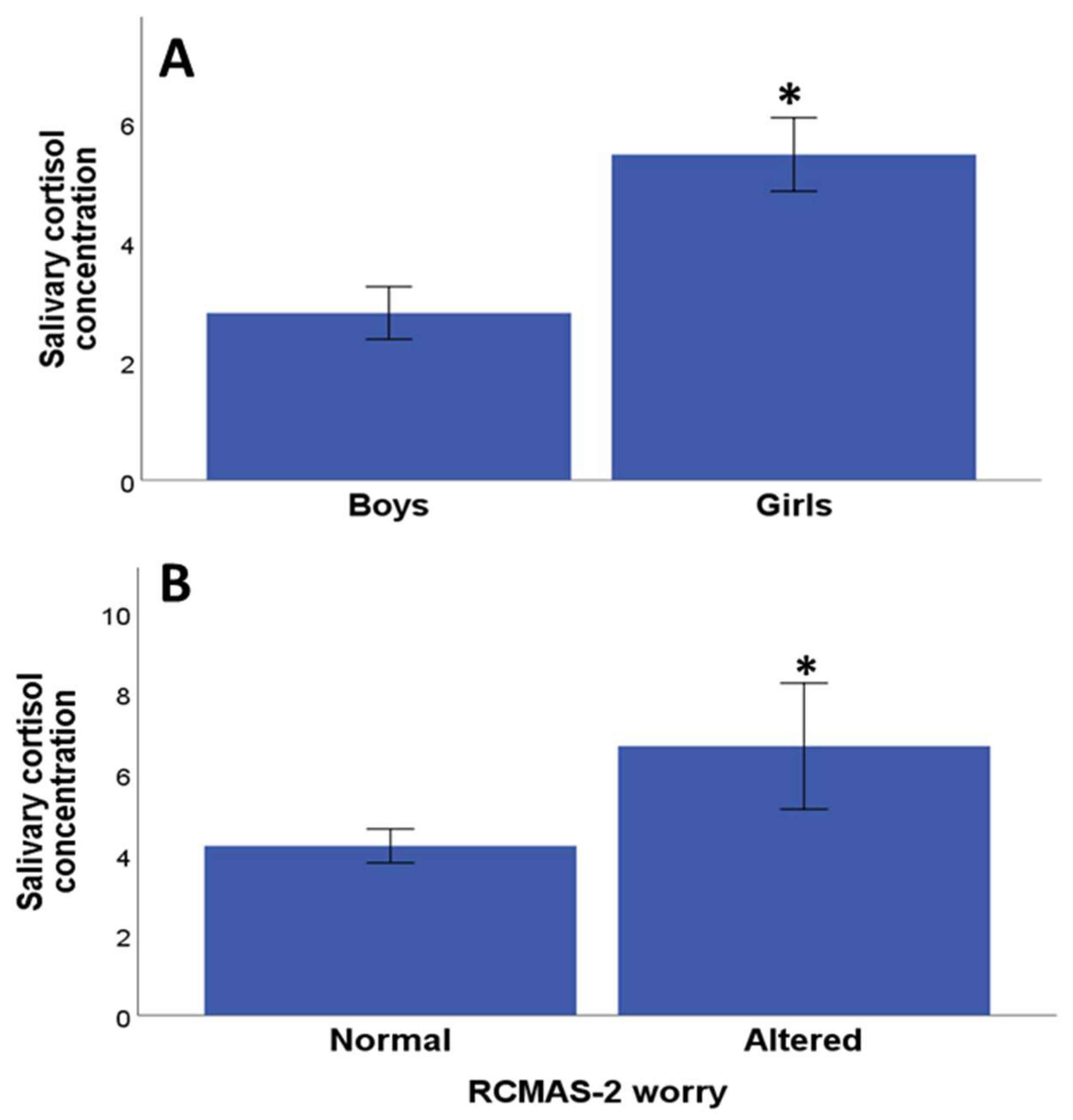 Medicina 60 00019 g002 Medicina 60 00019 g002