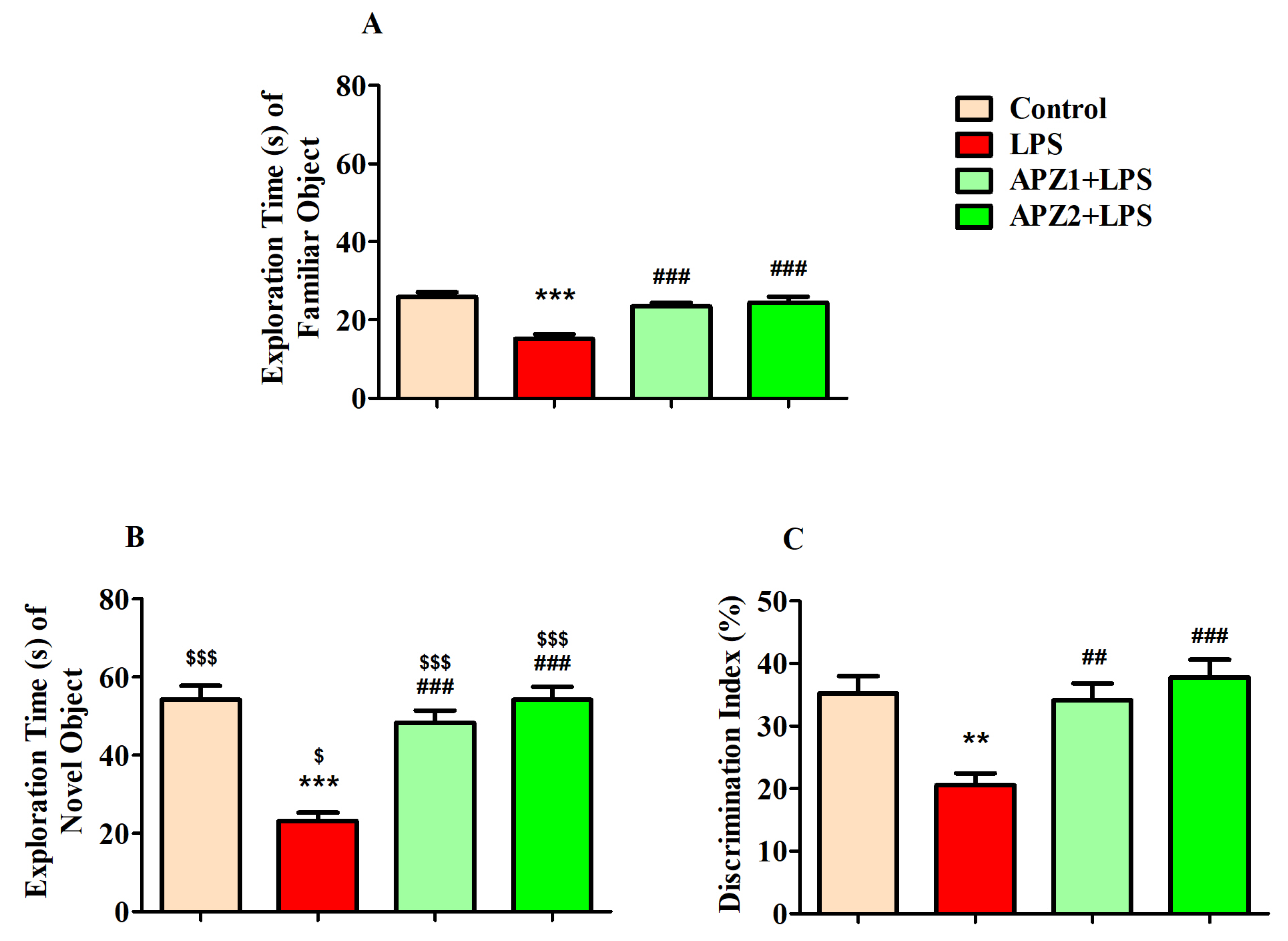 Medicina 60 00046 g002
