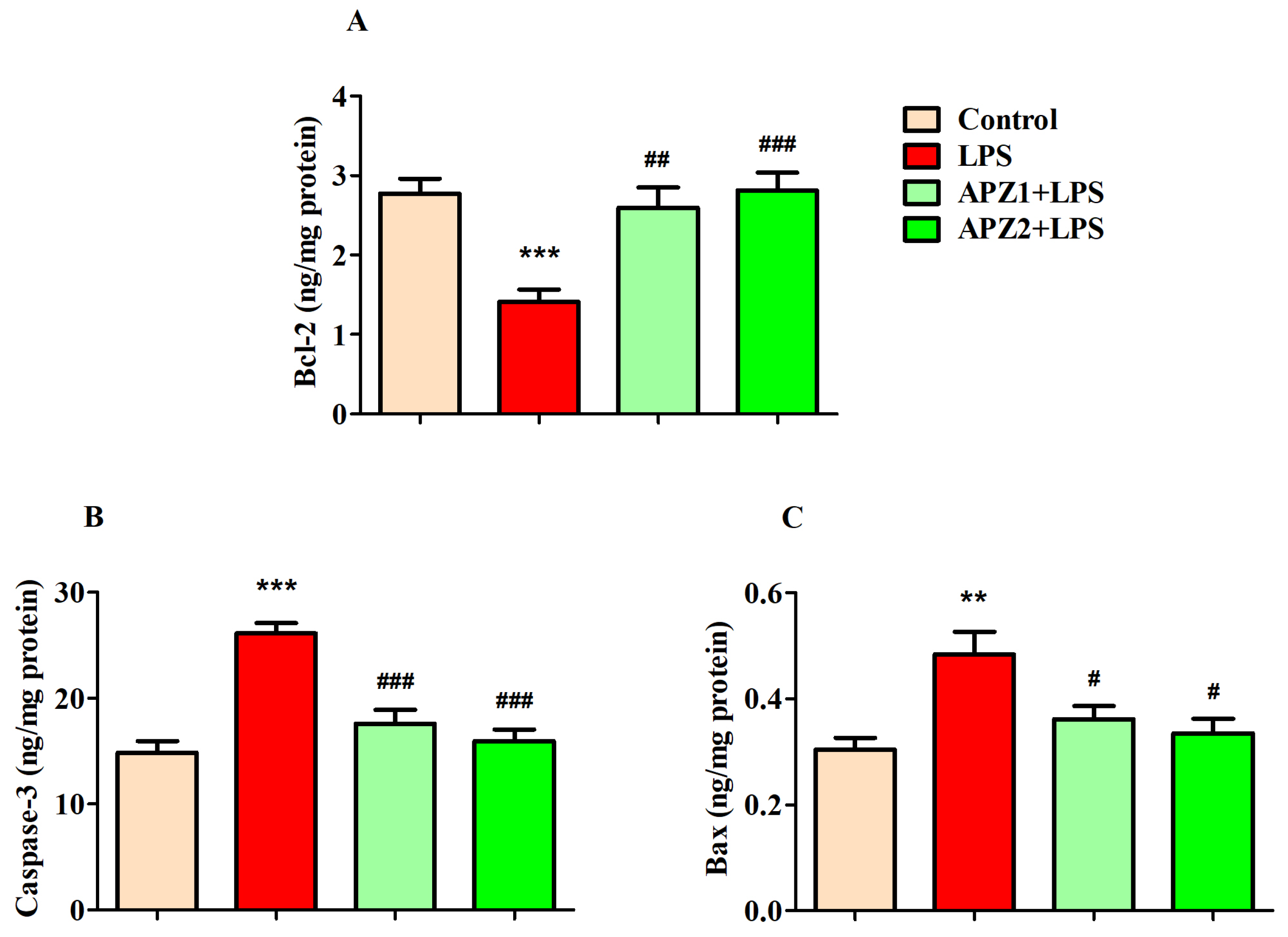 Medicina 60 00046 g005