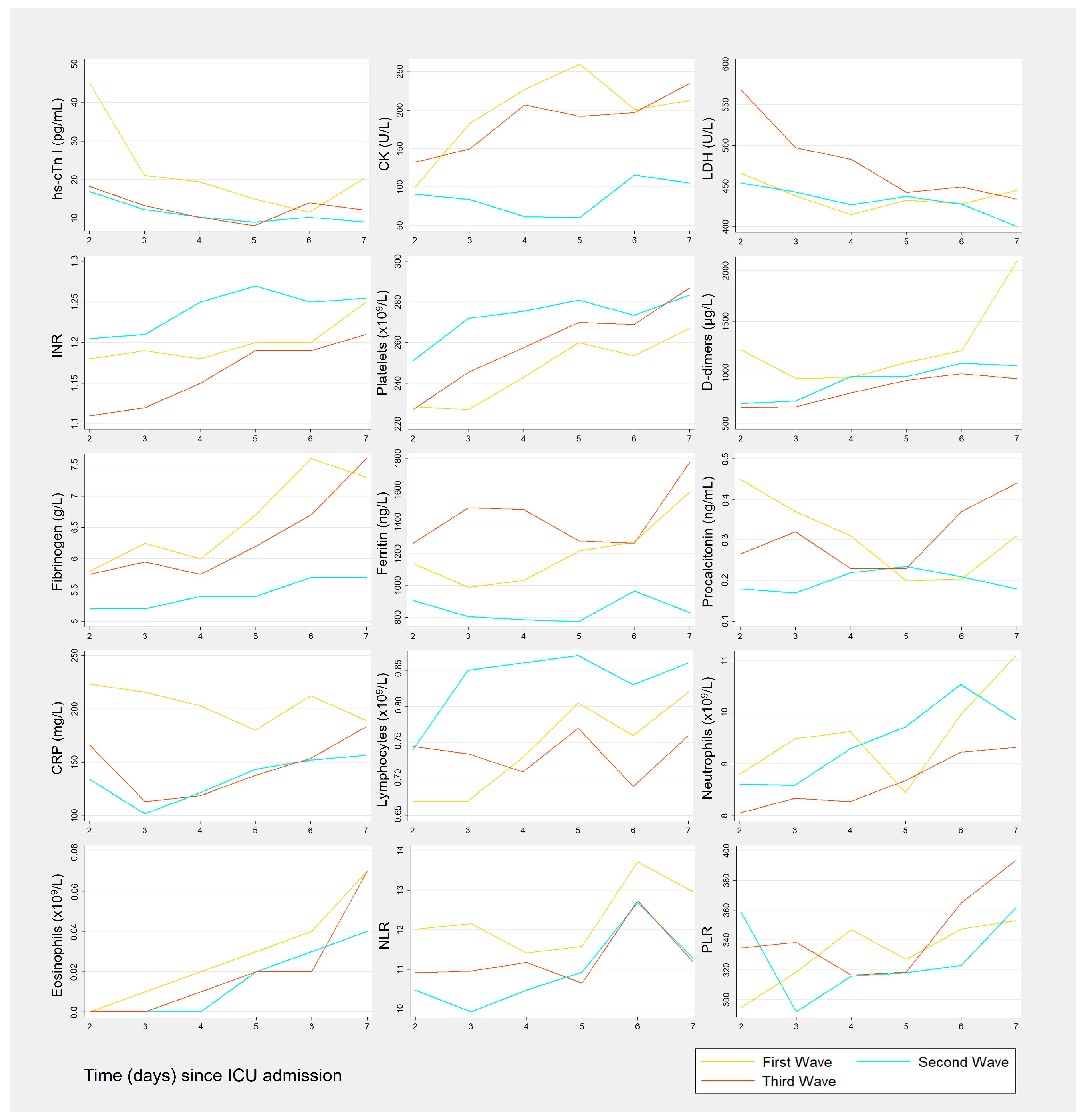 Medicina 60 00059 g002
