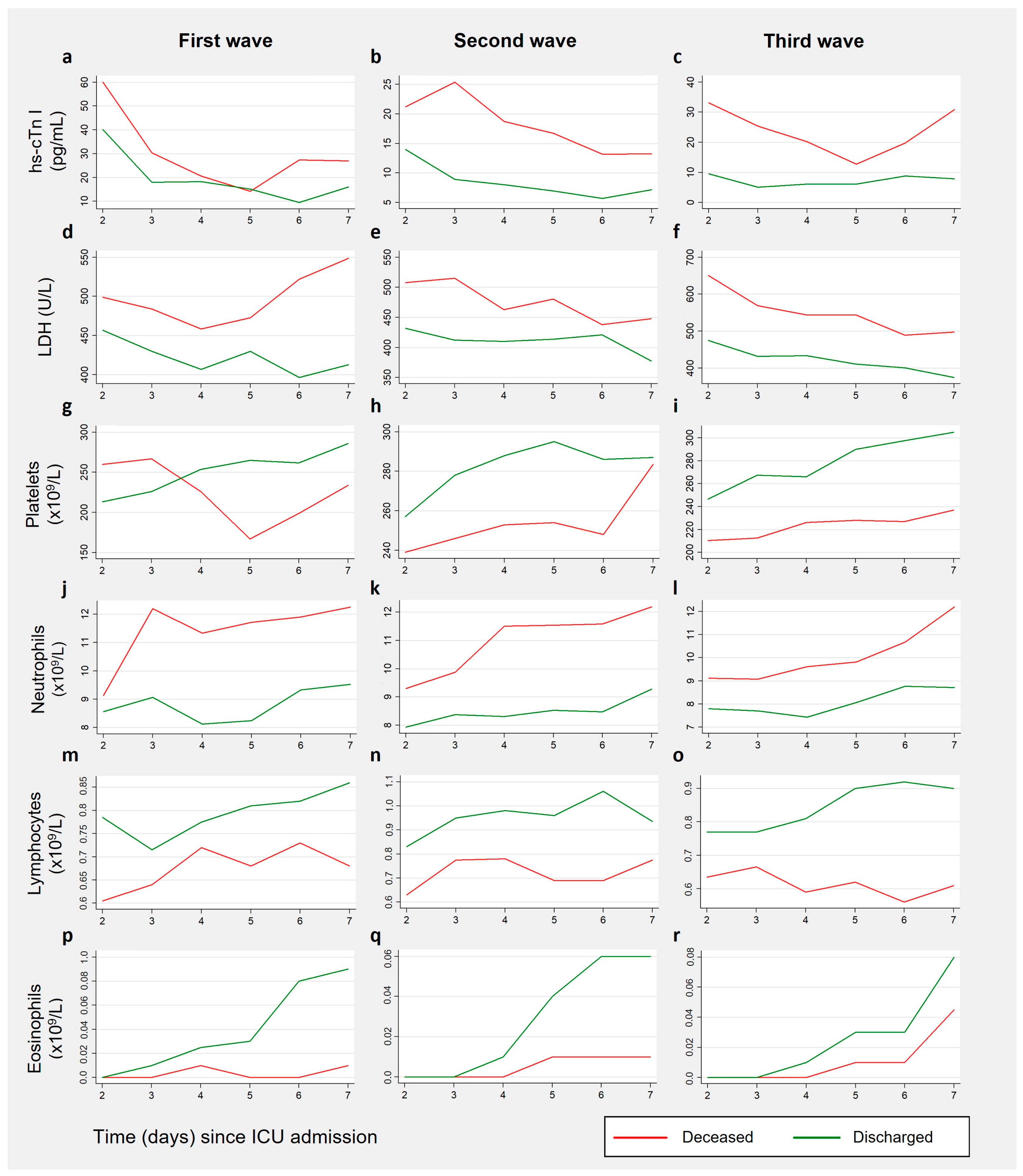 Medicina 60 00059 g003
