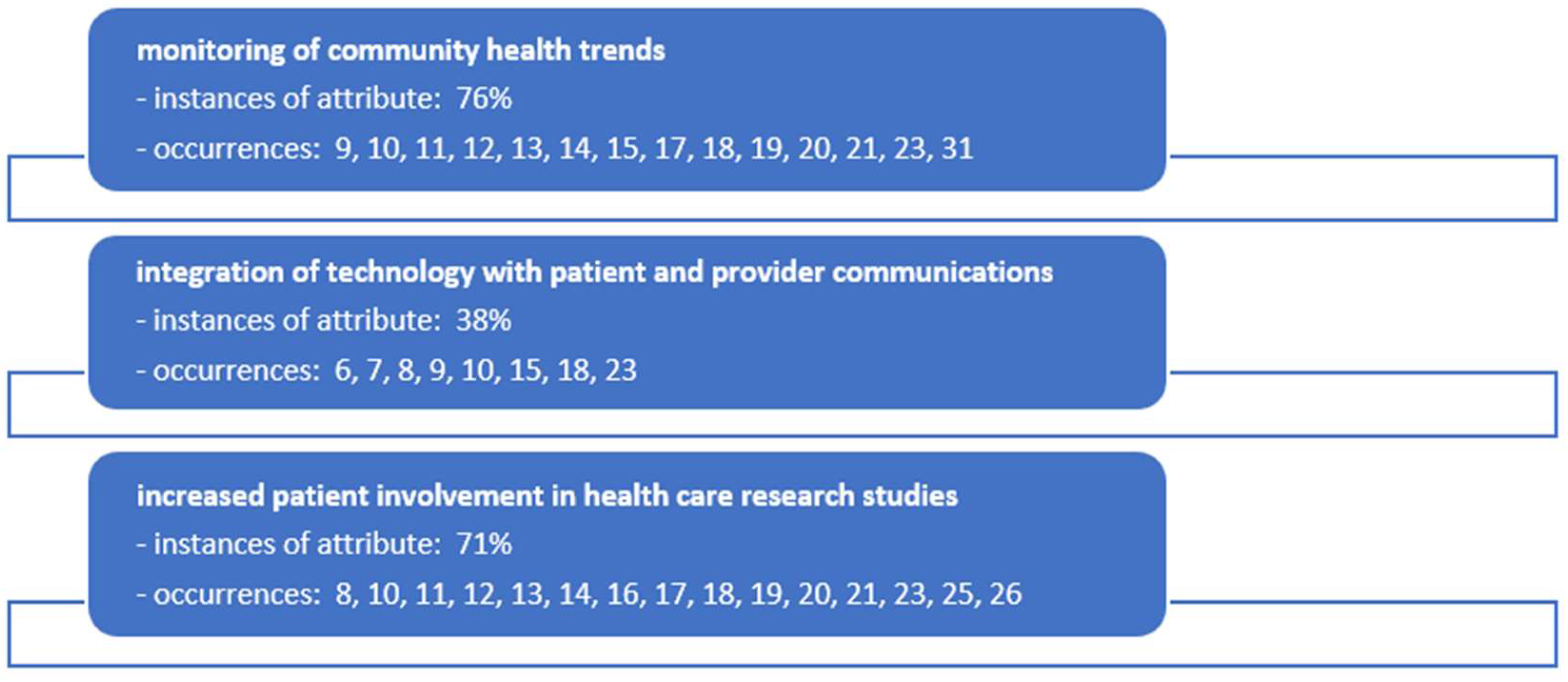 https://www.mdpi.com/medicina/medicina-60-00111/article_deploy/html/images/medicina-60-00111-g002.png