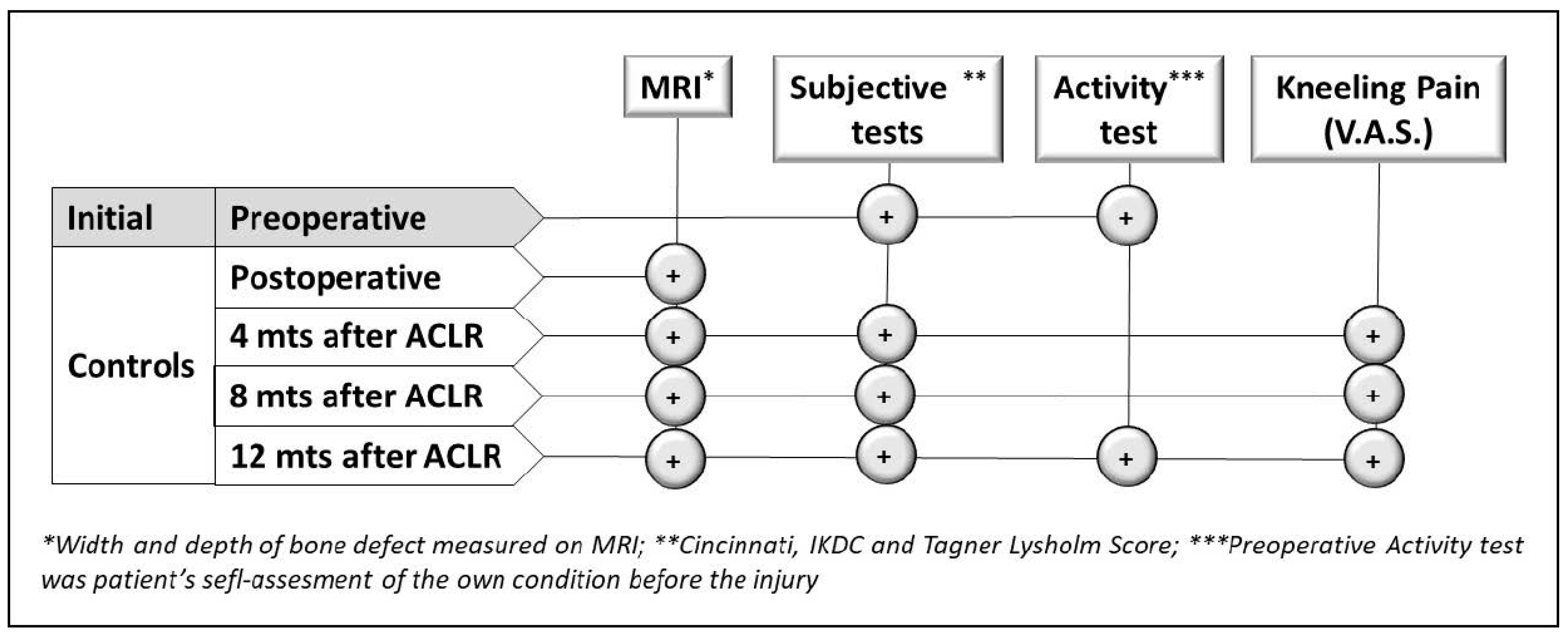 Medicina 60 00154 sch001