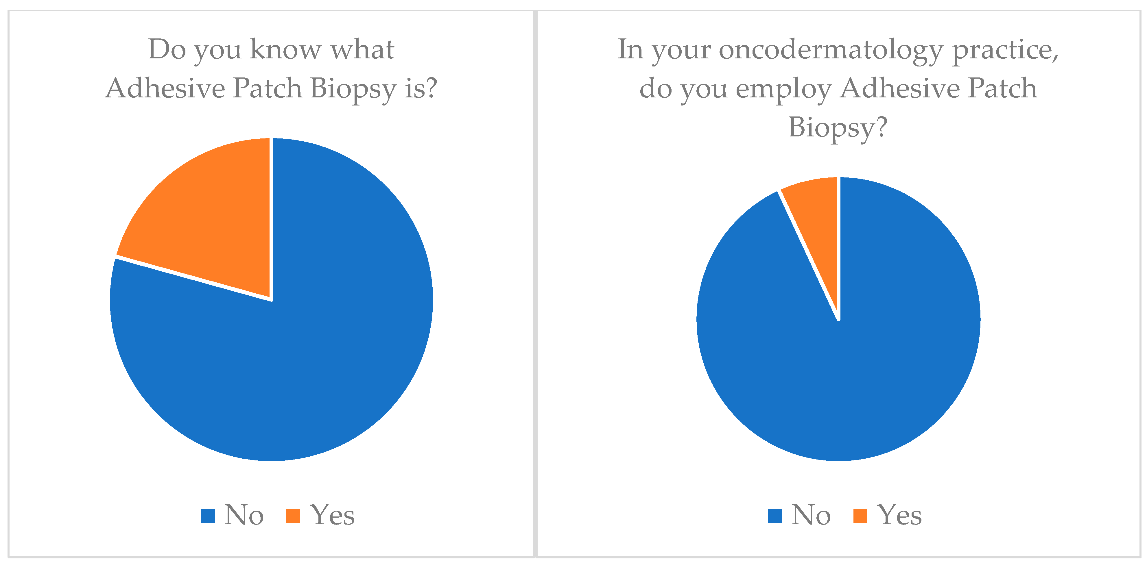 Medicina 60 00155 g001