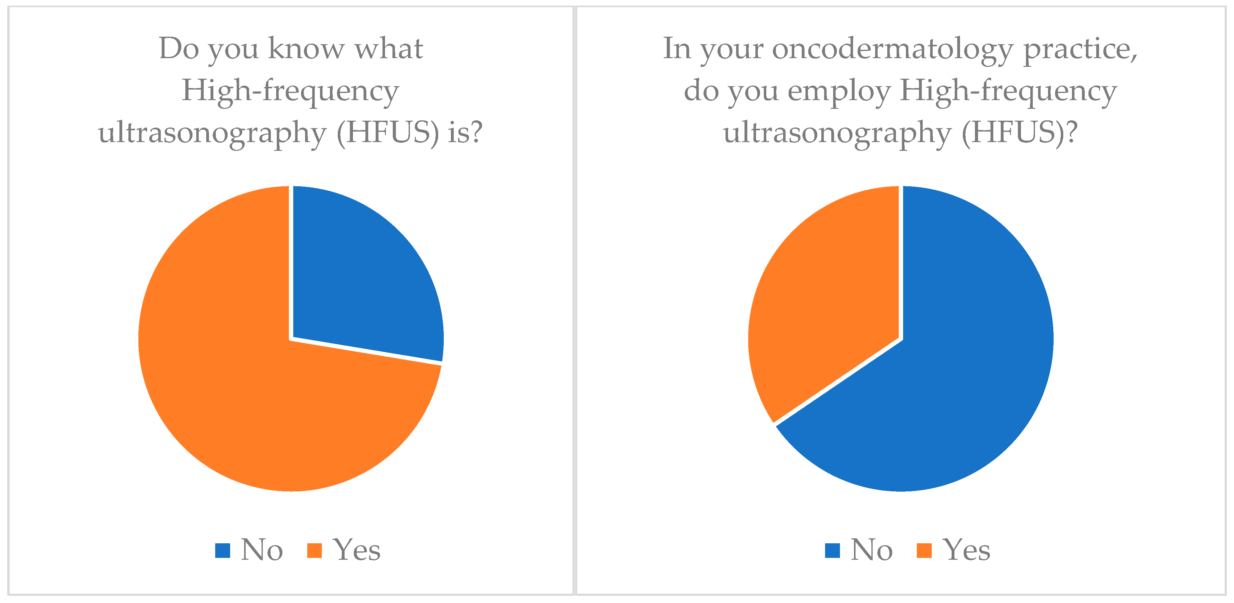 Medicina 60 00155 g003