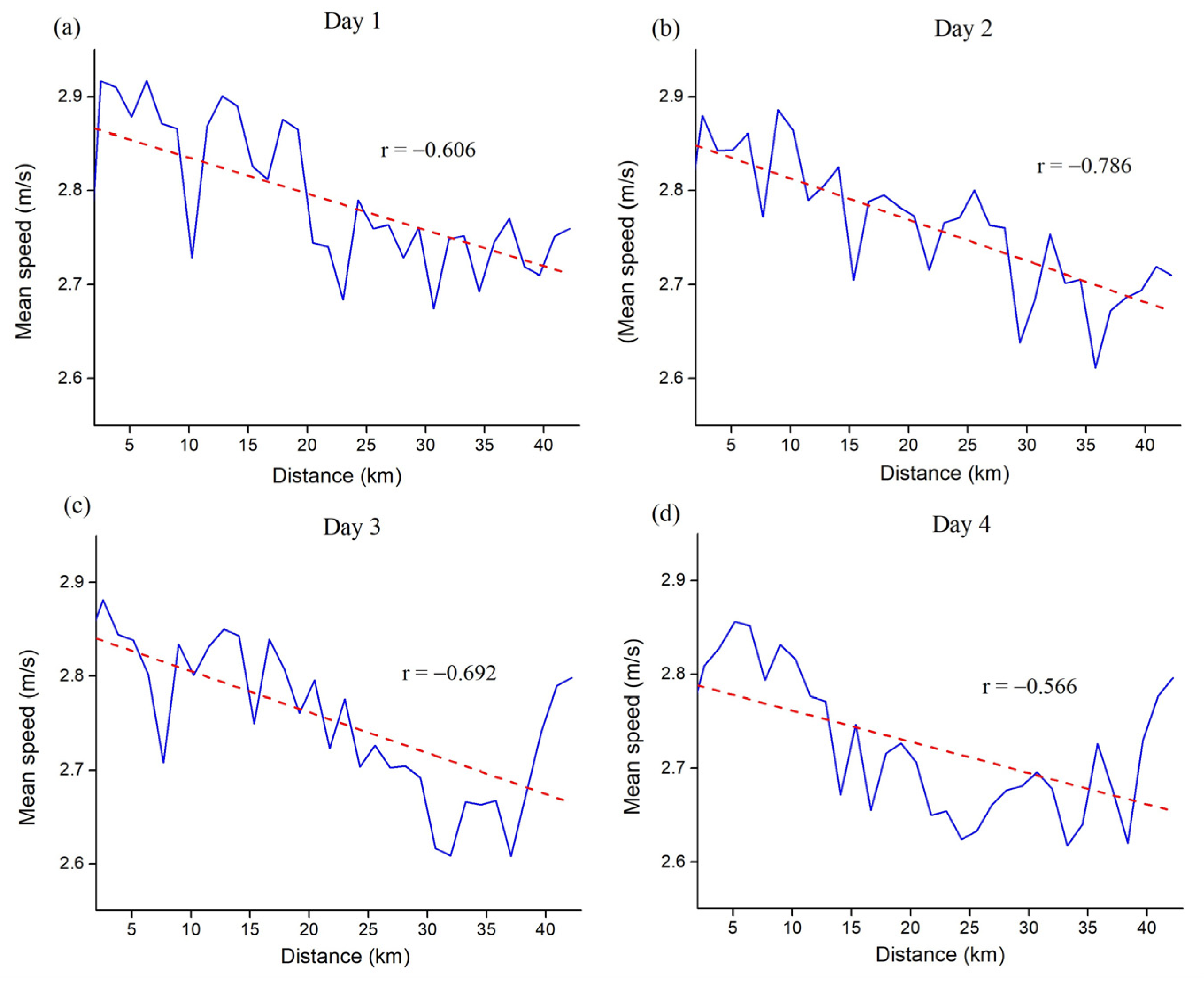 Medicina 60 00218 g002