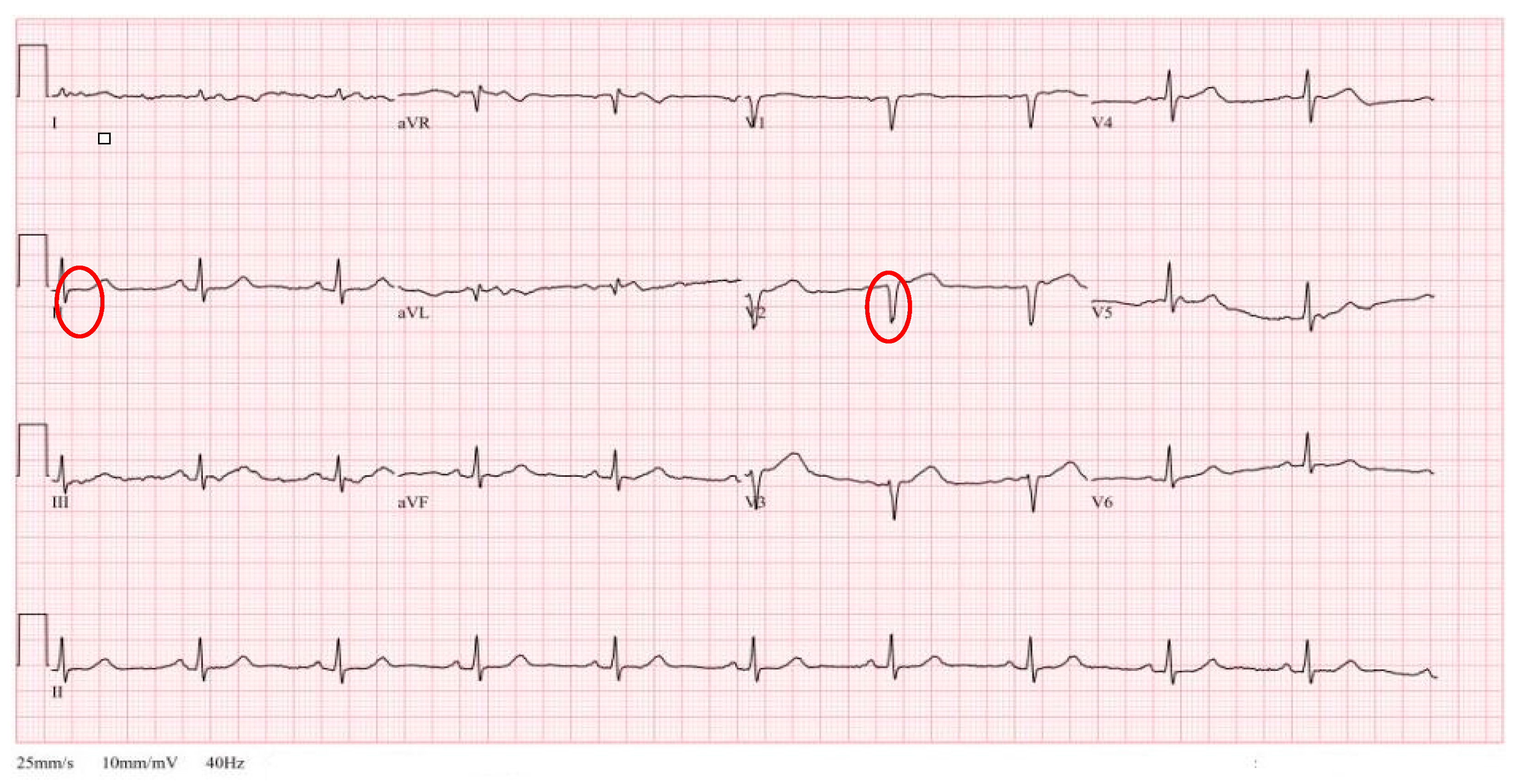 Medicina 60 00232 g002 Medicina 60 00232 g002
