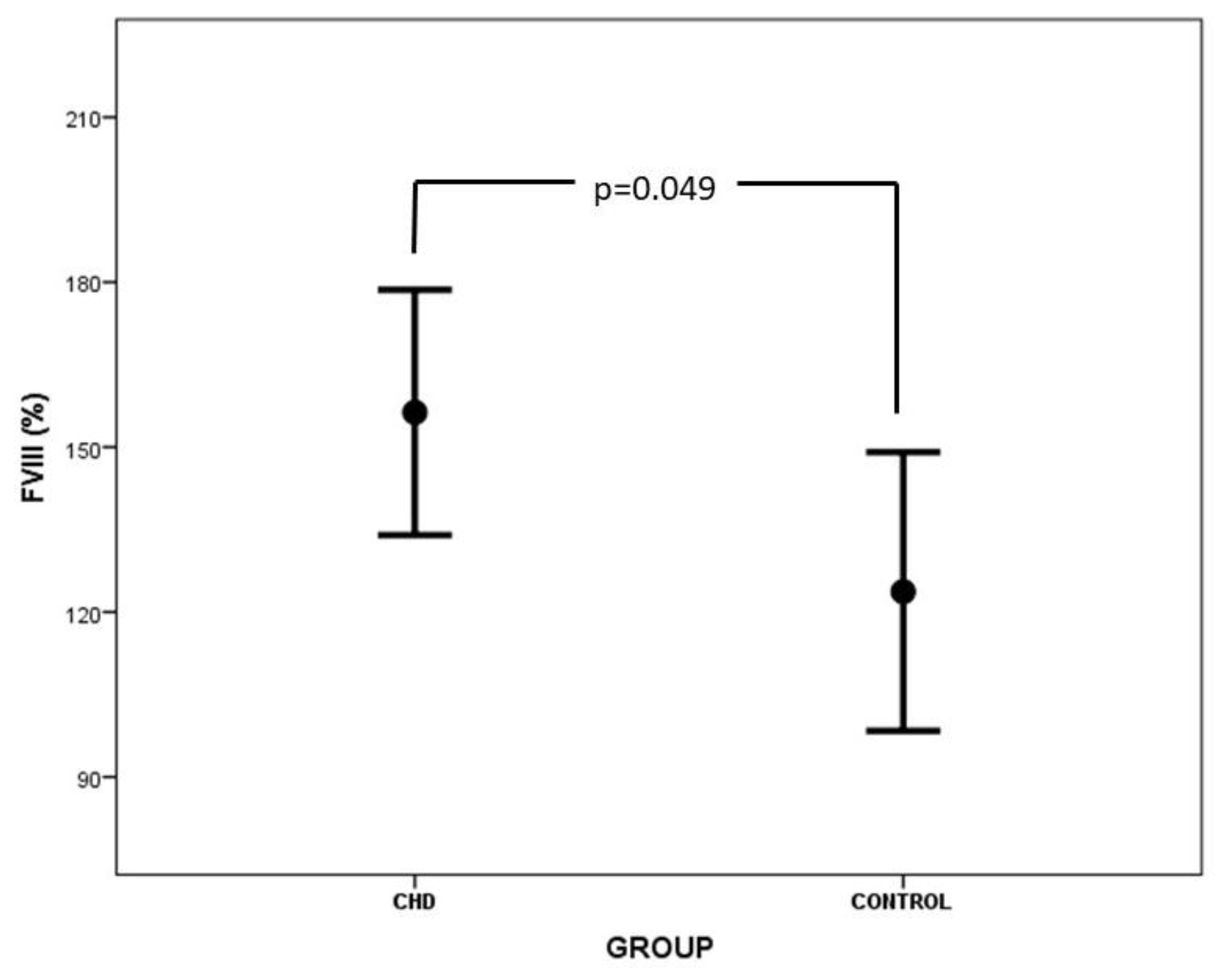 Medicina 60 00268 g002 Medicina 60 00268 g002
