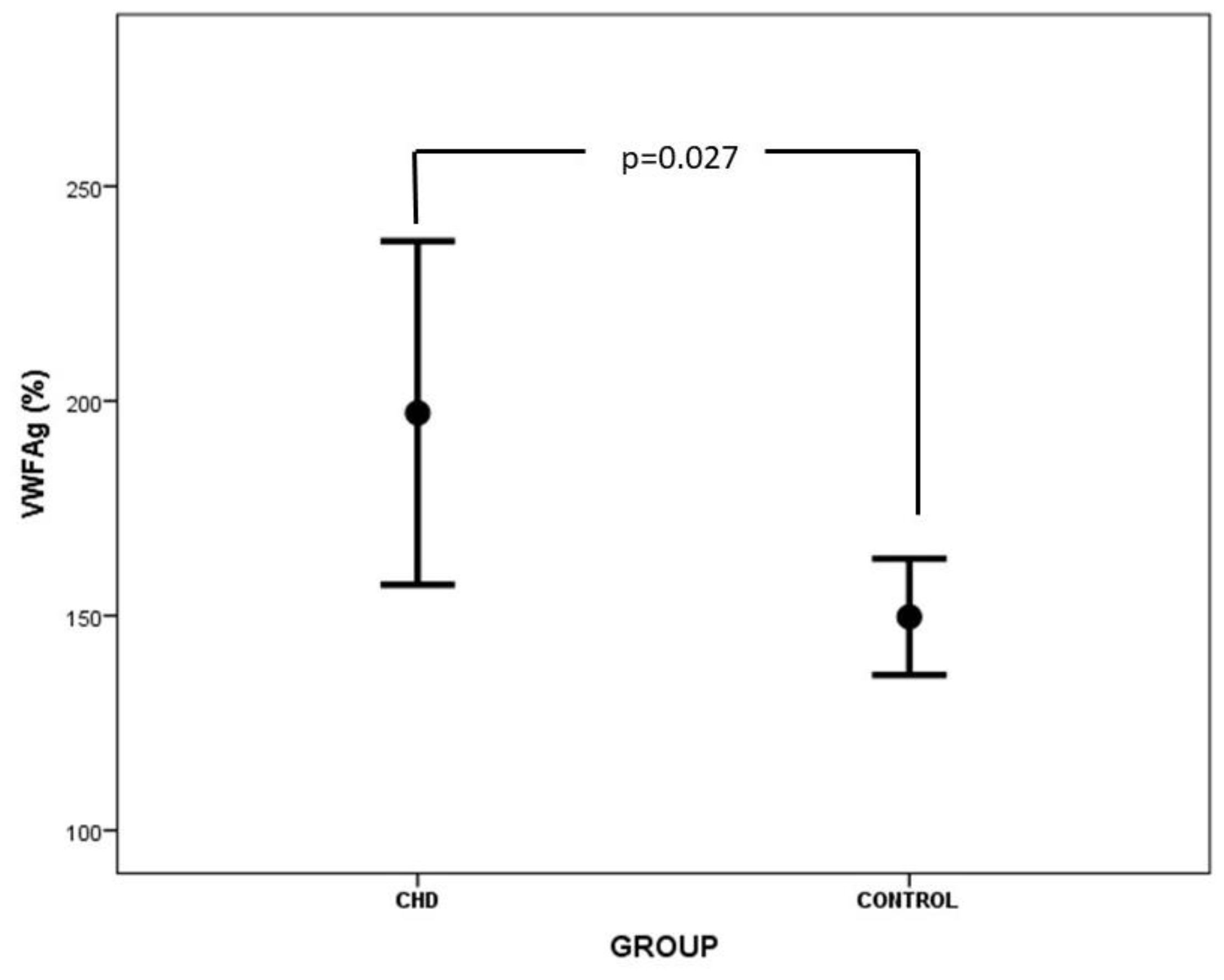 Medicina 60 00268 g003 Medicina 60 00268 g003