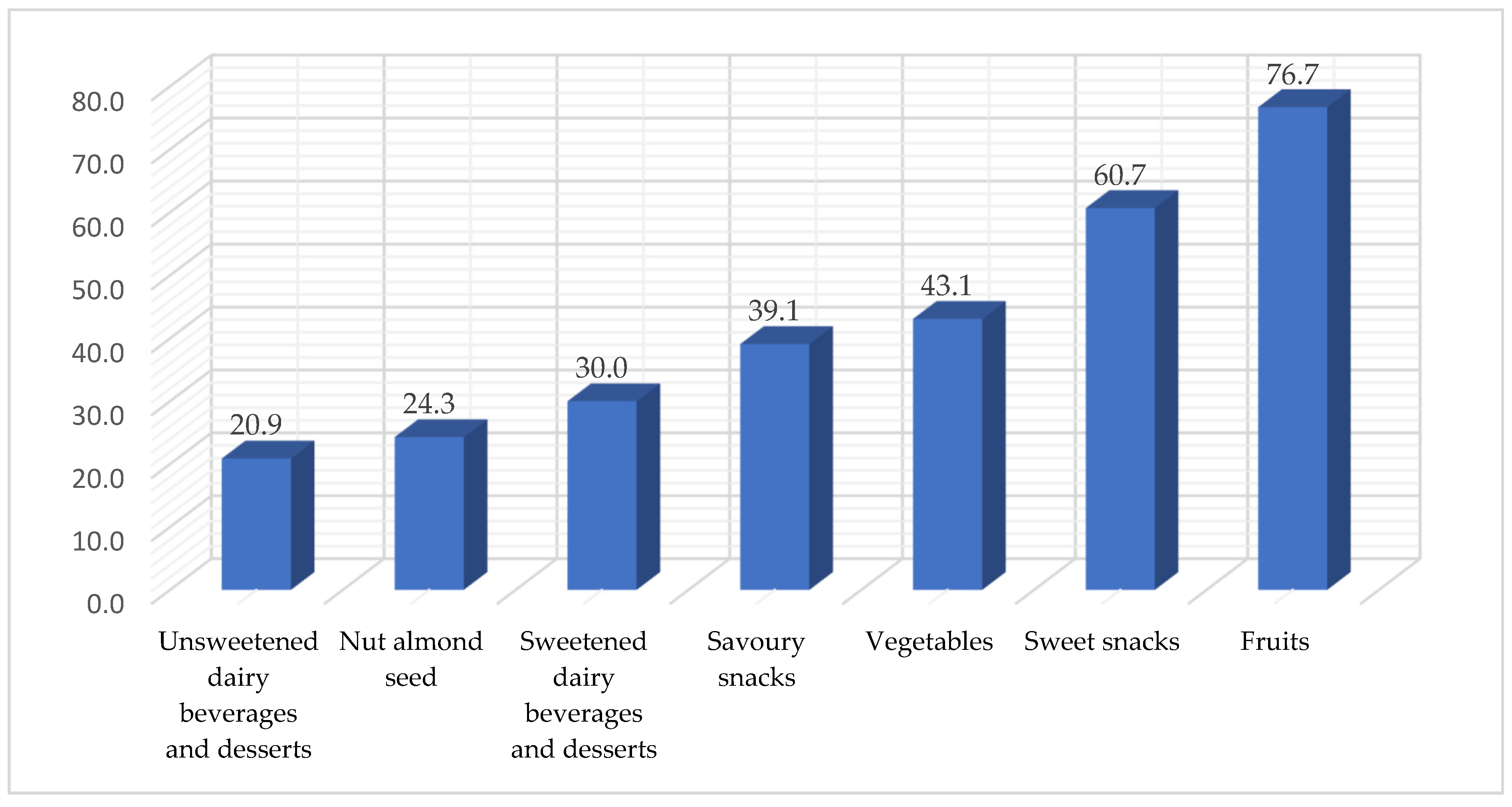Medicina 60 00347 g003 Medicina 60 00347 g003