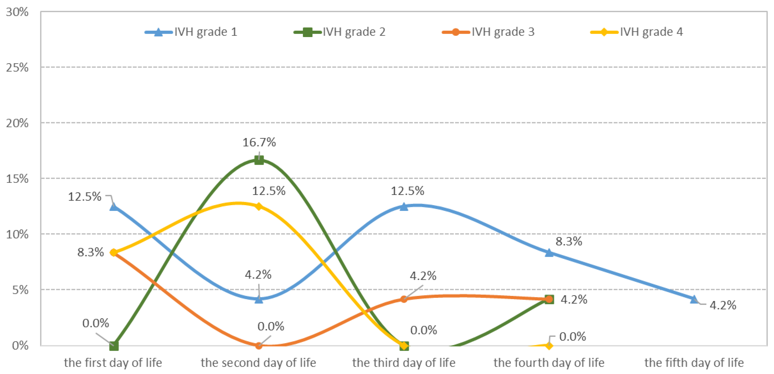 Medicina 60 00410 g002