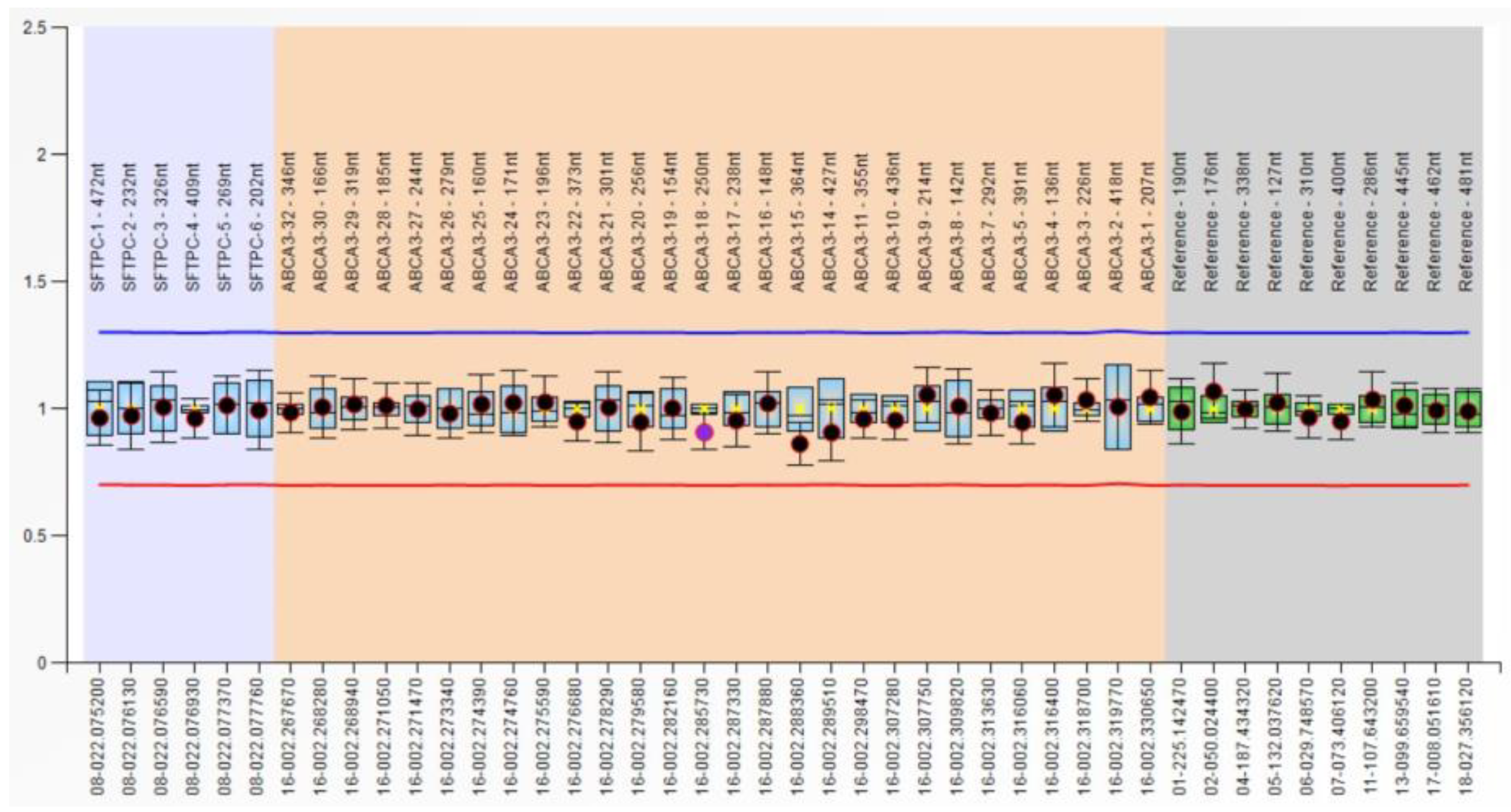 Medicina 60 00419 g001
