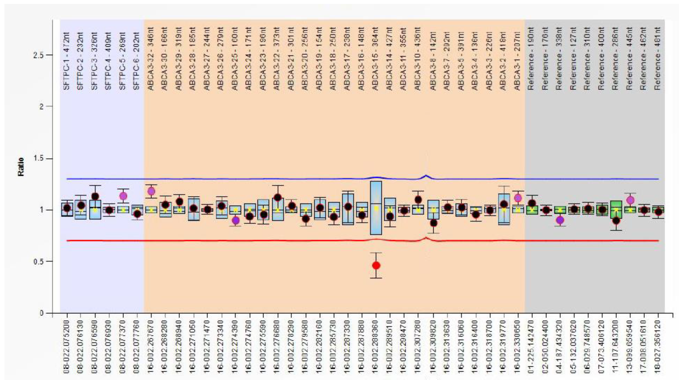 Medicina 60 00419 g002
