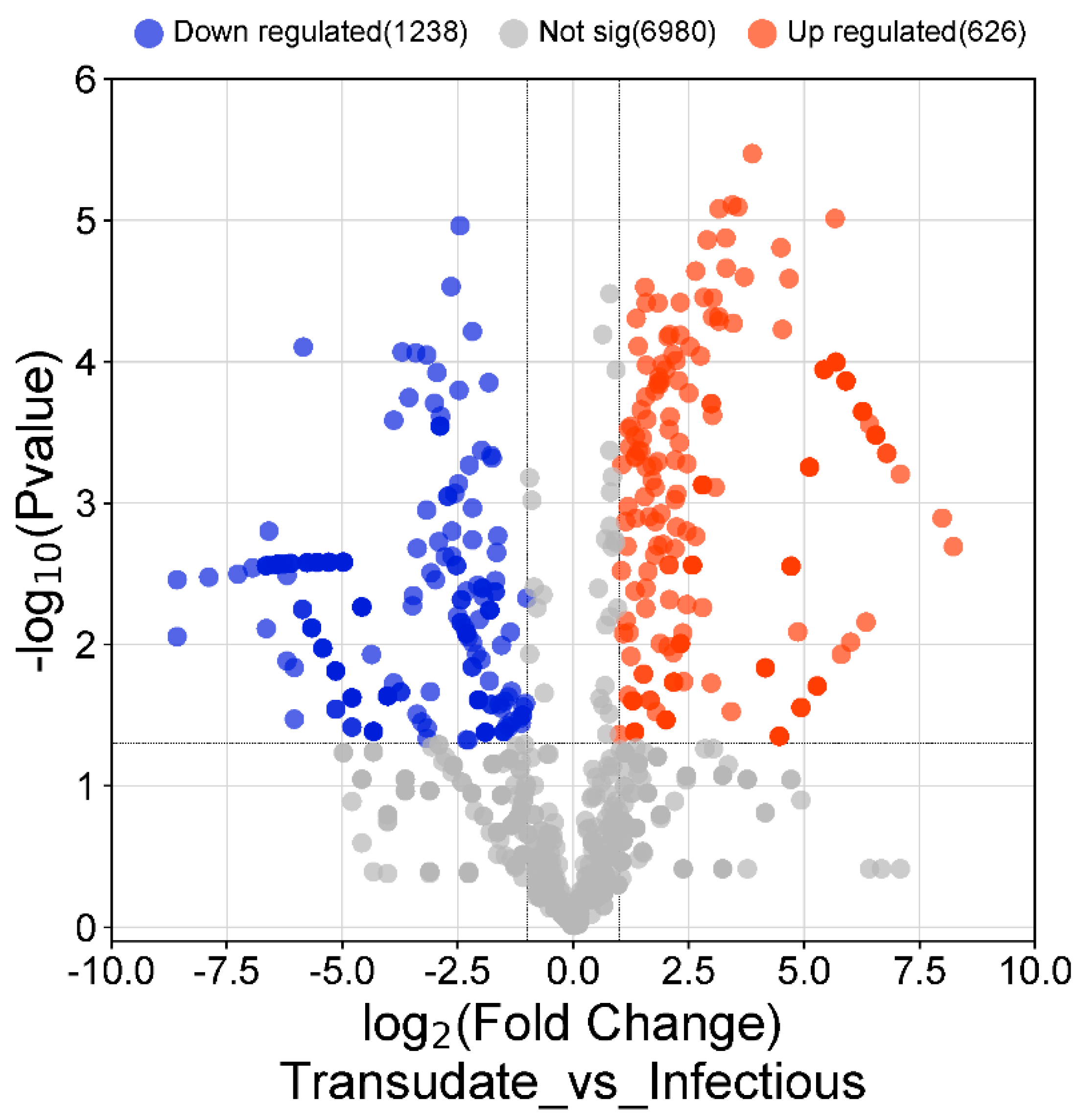Medicina 60 00424 g004