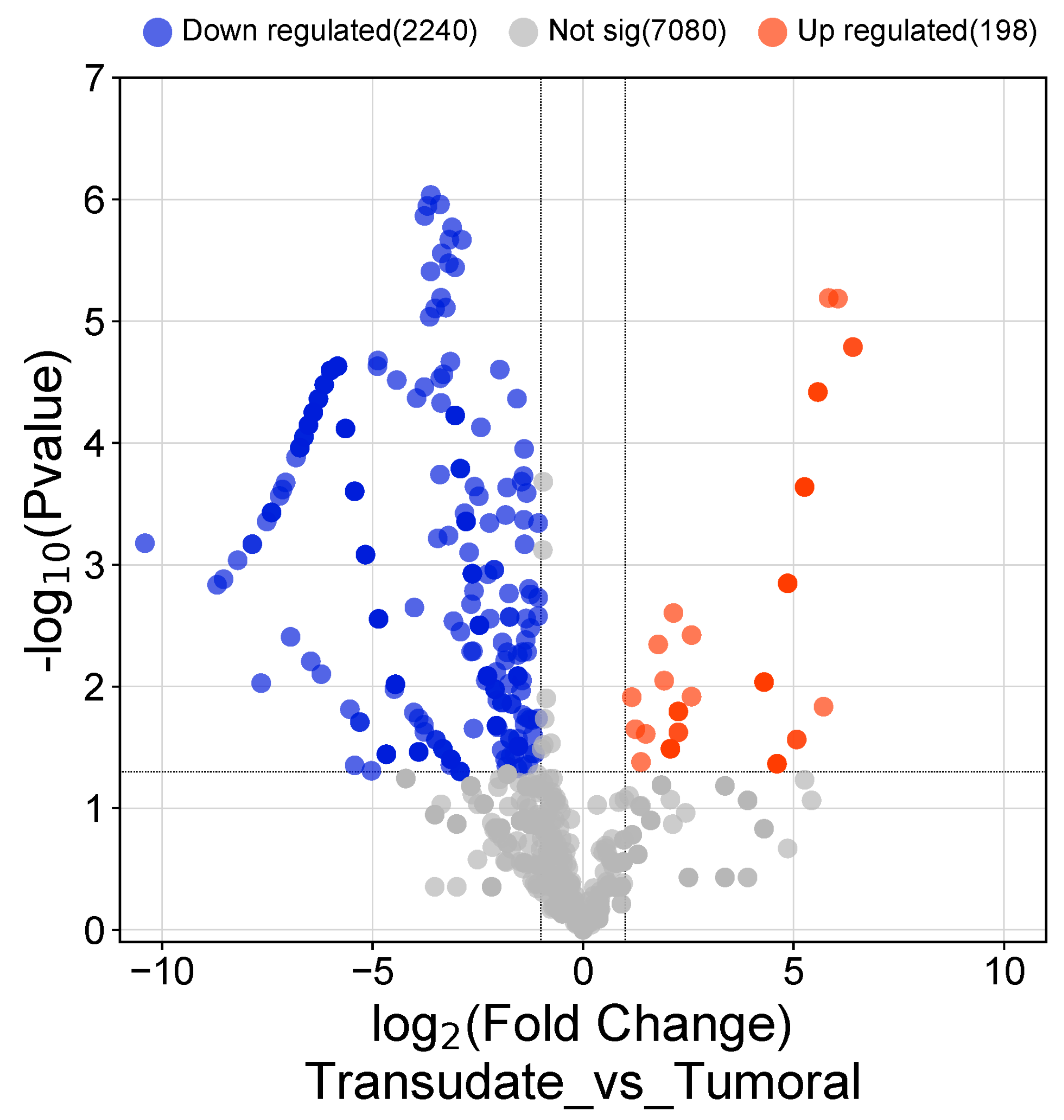 Medicina 60 00424 g005